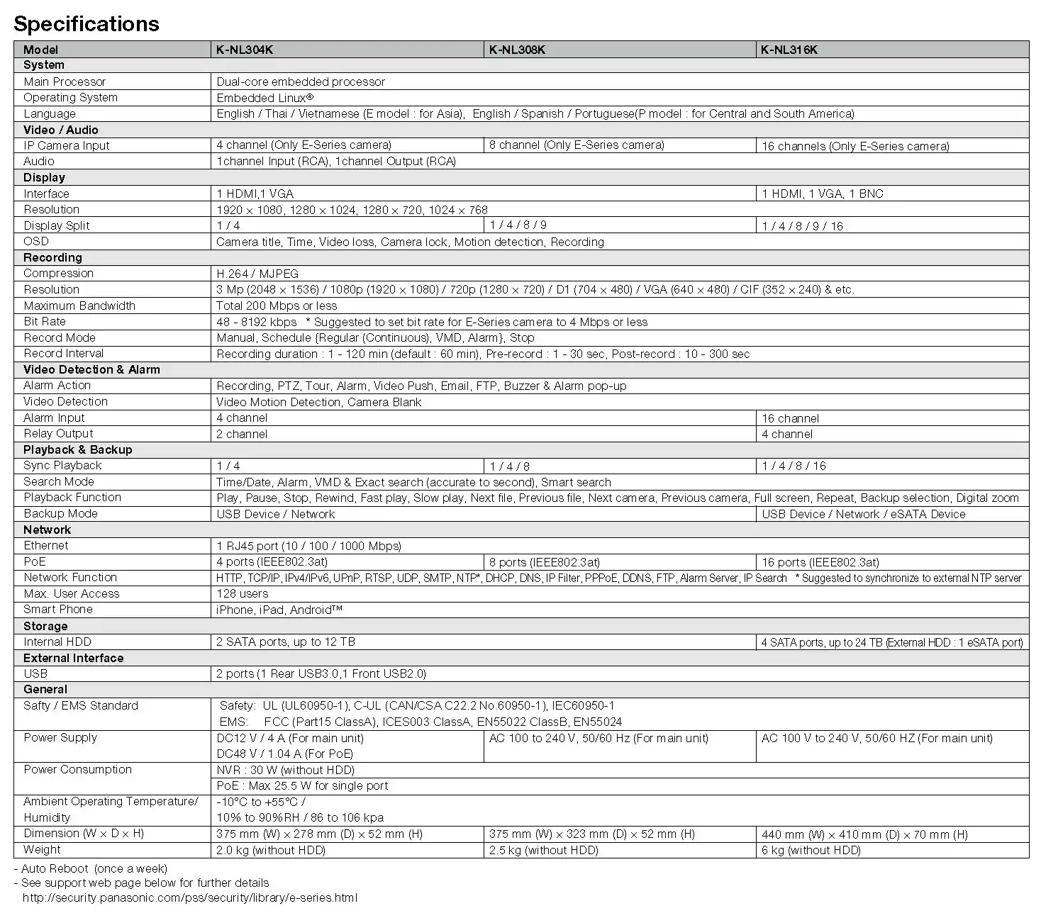 Panasonic K-NL316K Spec