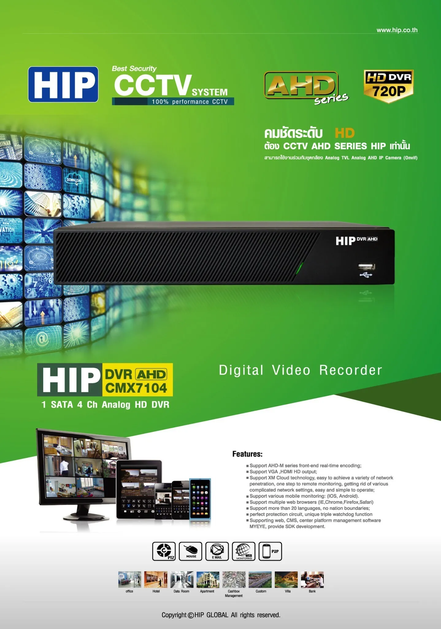 HIP CMX7104
