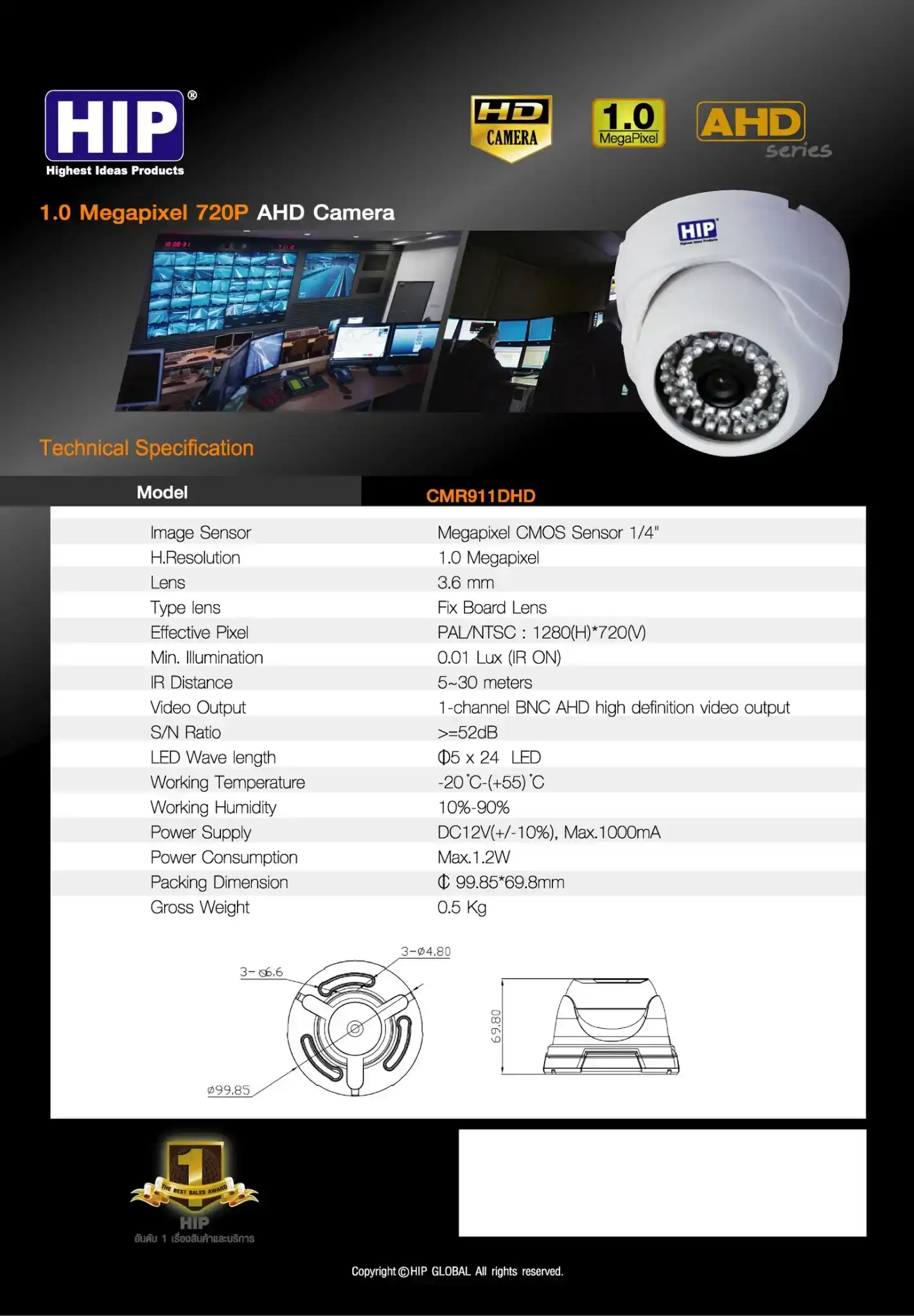 HIP CMR911DHD Spec