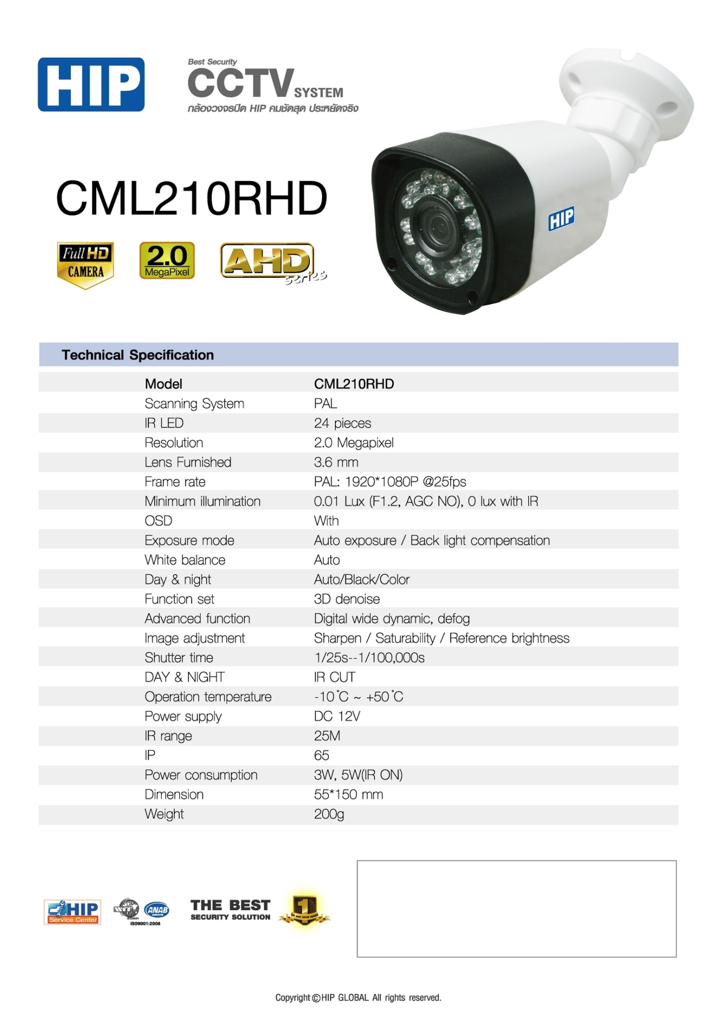 HIP CML210RHD Spec