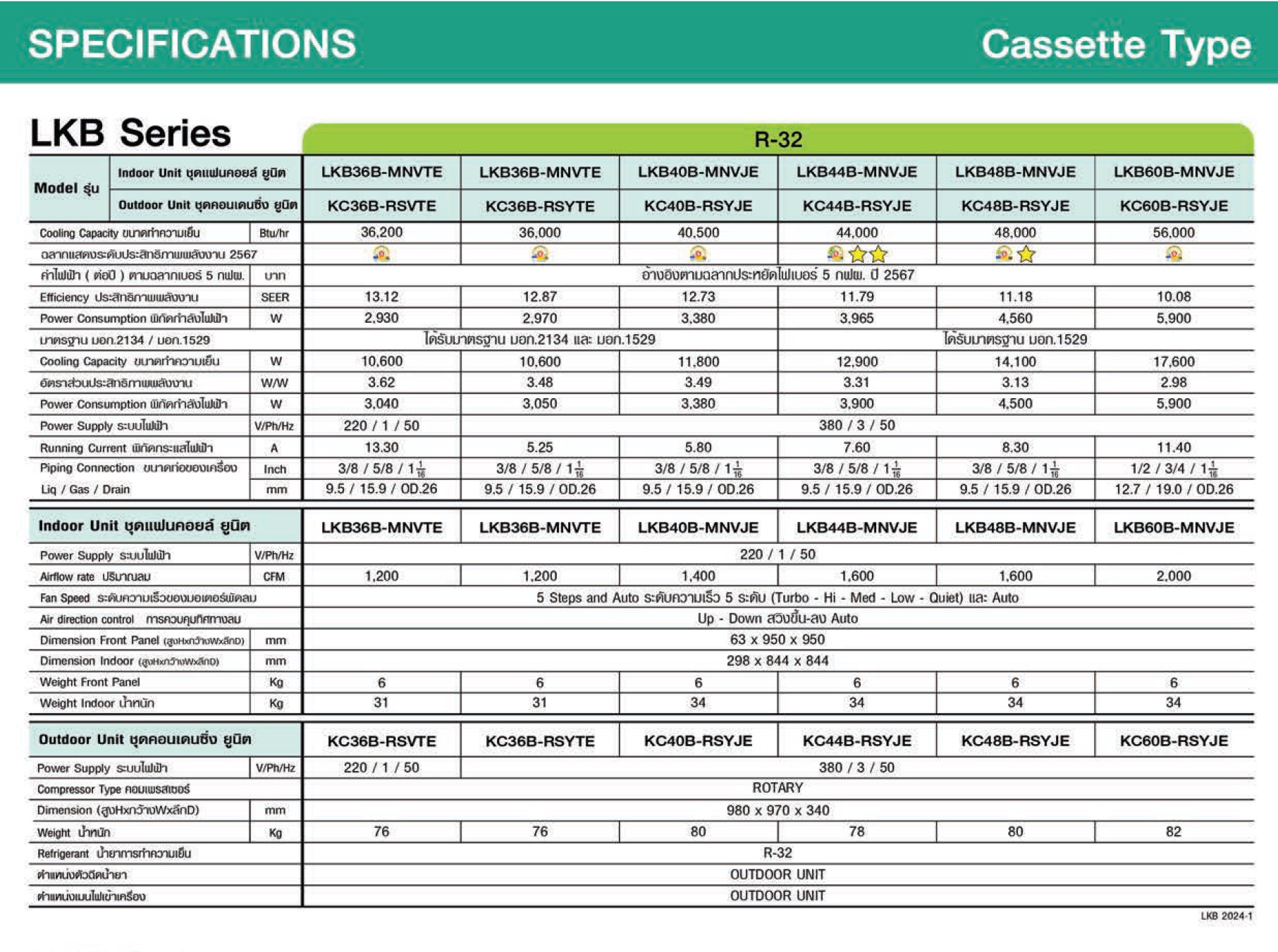 Amena LKB-B Series Spec 02