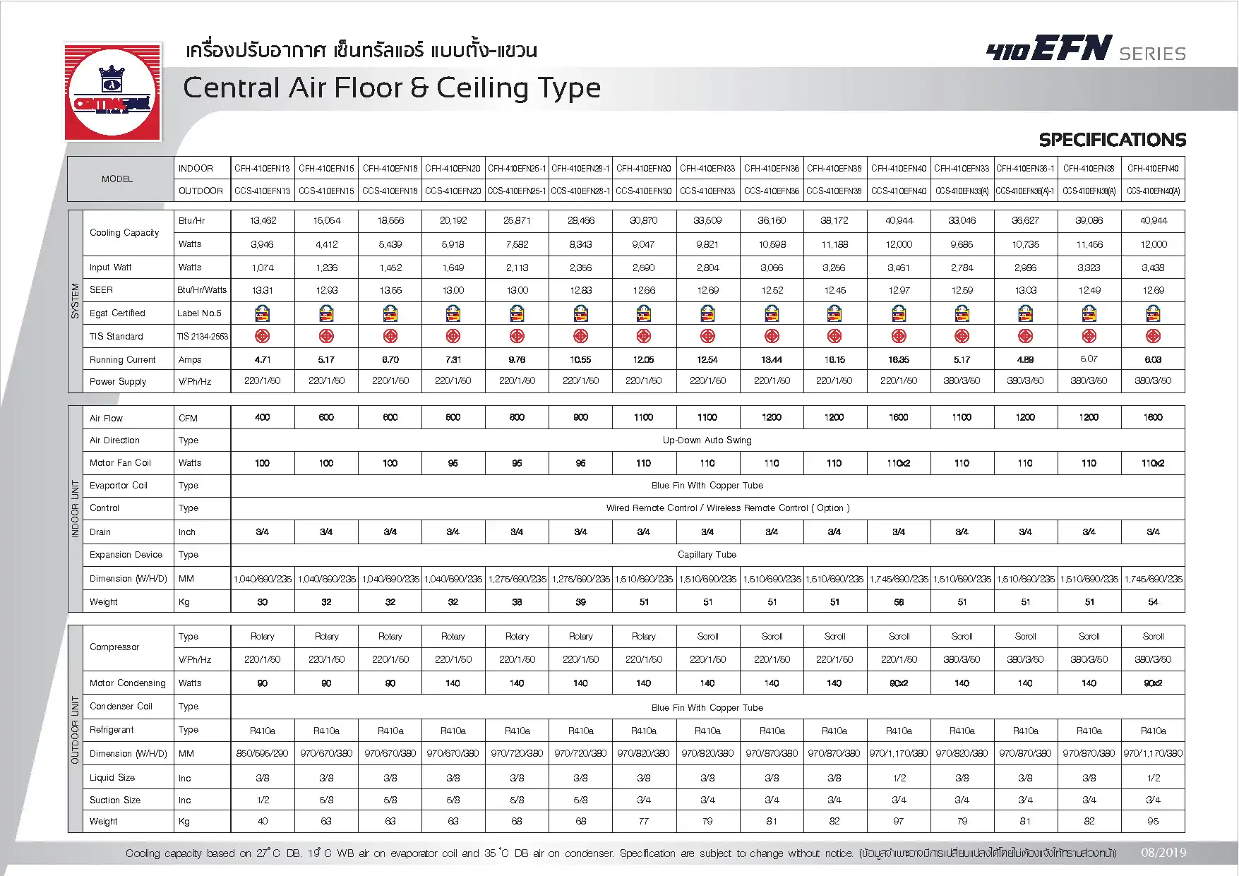 Central Air 410EFN Series Spec
