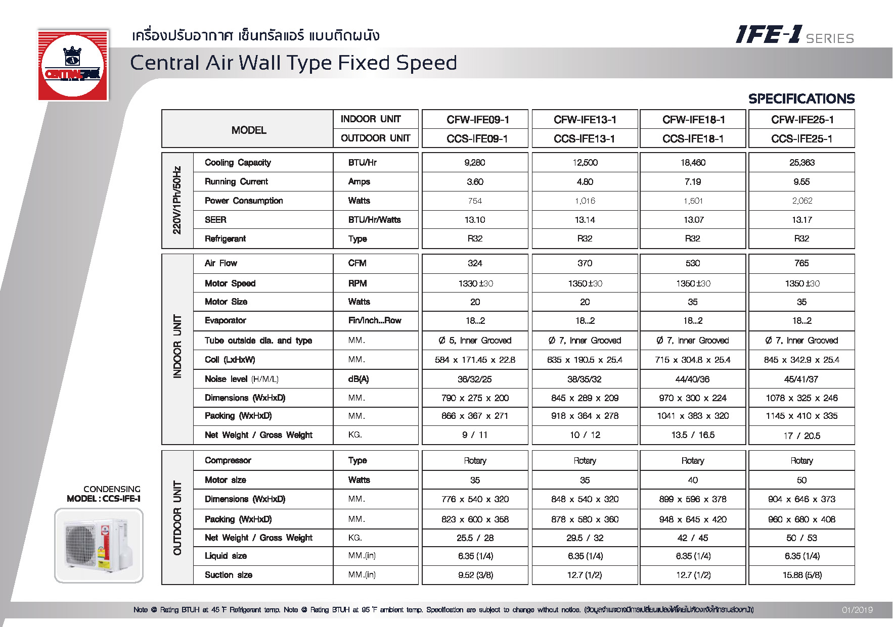 Central Air IFE-1 Series Spec