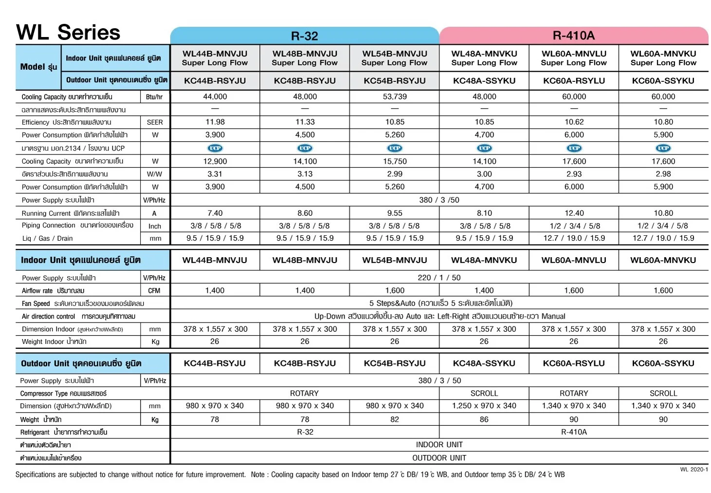 Amena WL-B Series Spec