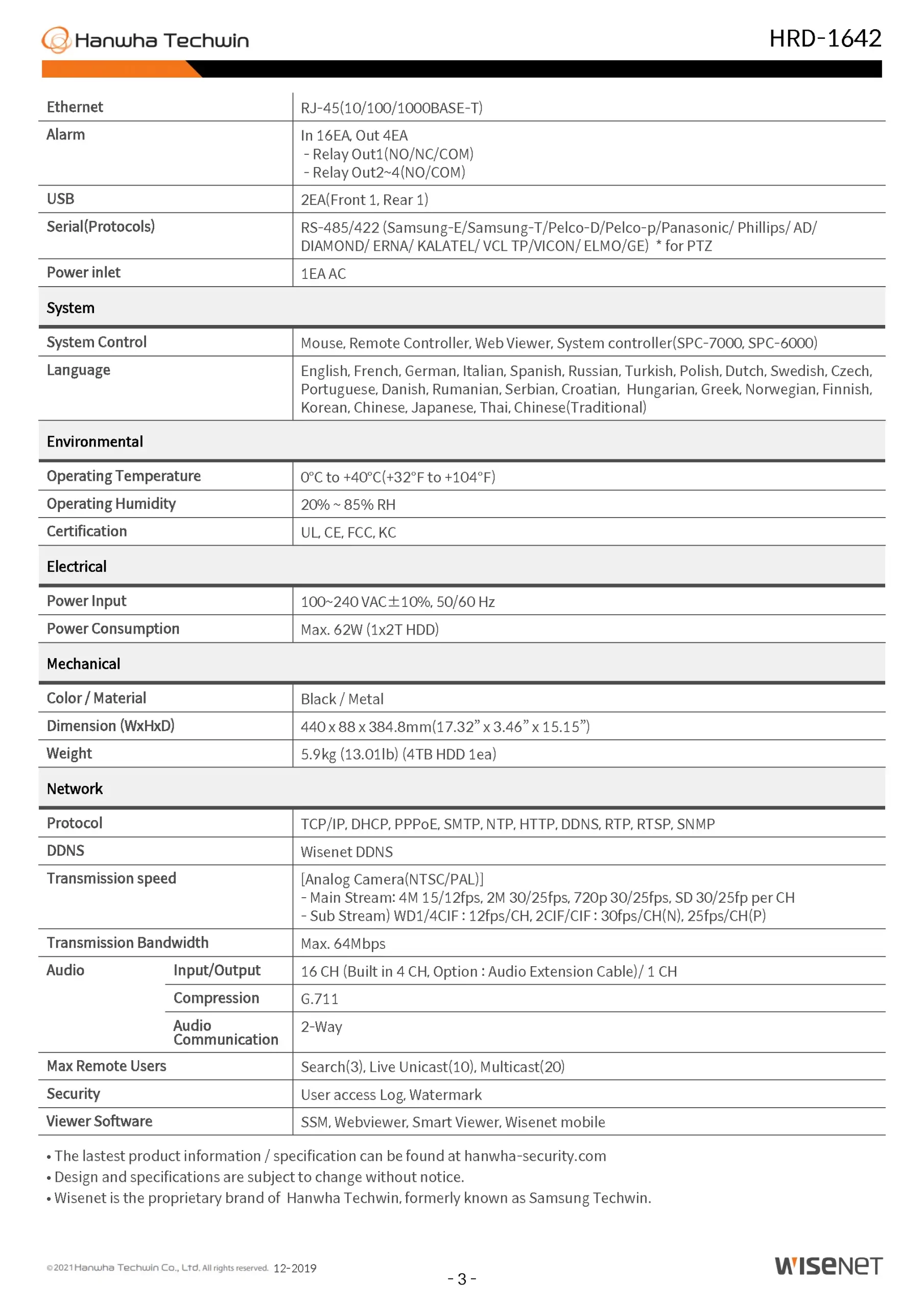 Wisenet HRD-1642 Spec 02
