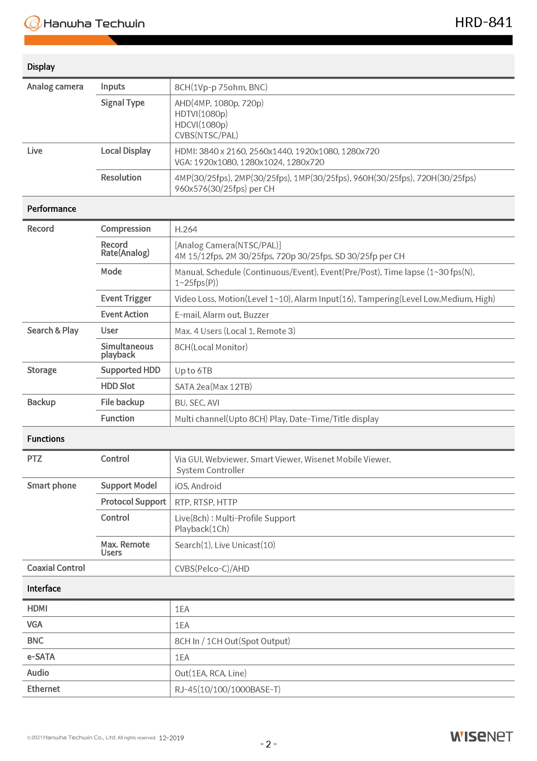 Wisenet HRD-841 Spec 01
