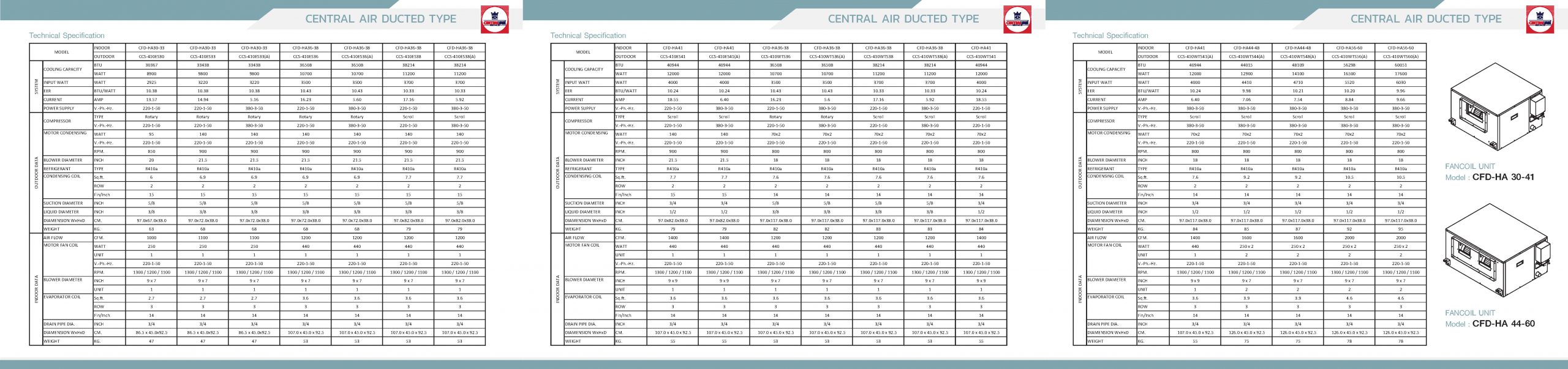 Central Air HA Series Spec