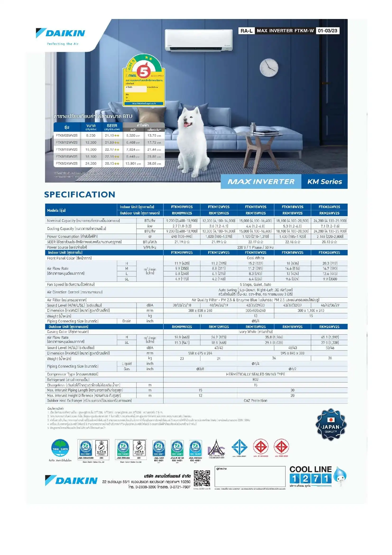 Daikin Max Inverter KM Series Spec