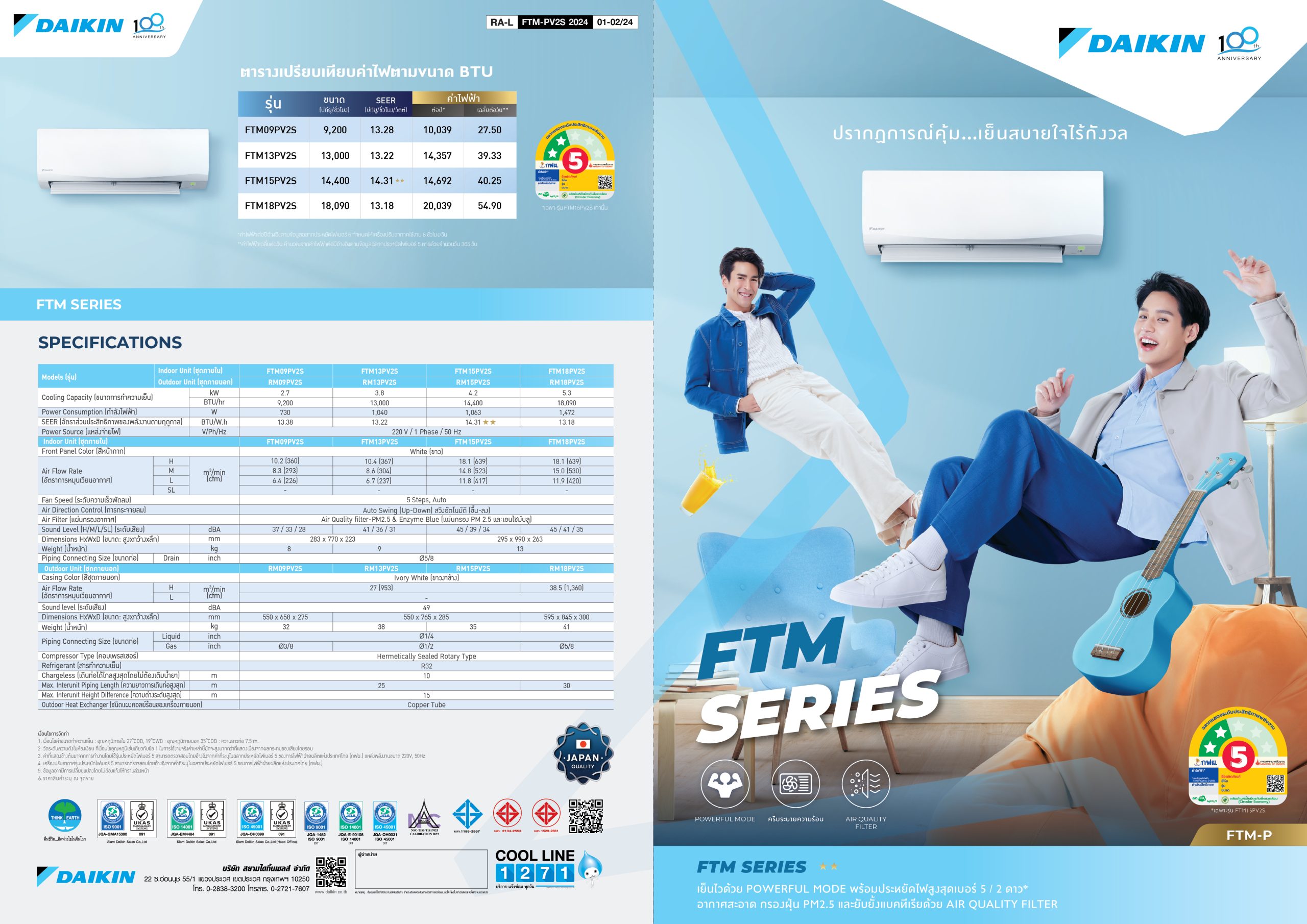 Daikin FTM Series Spec