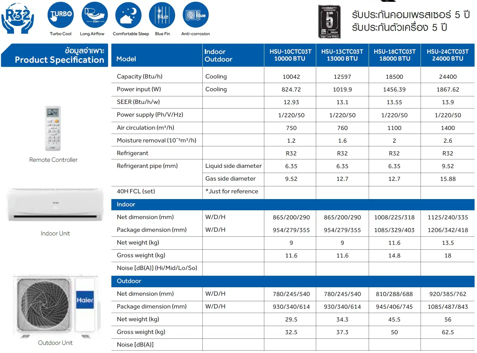 Haier Chill Cool Series Spec