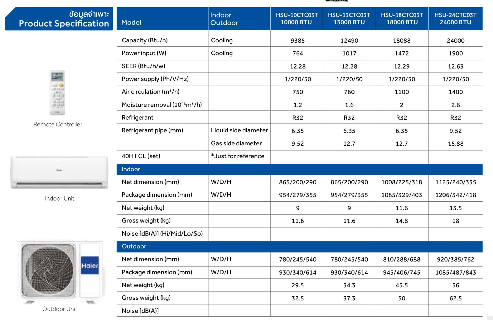 Haier CTC Series Spec