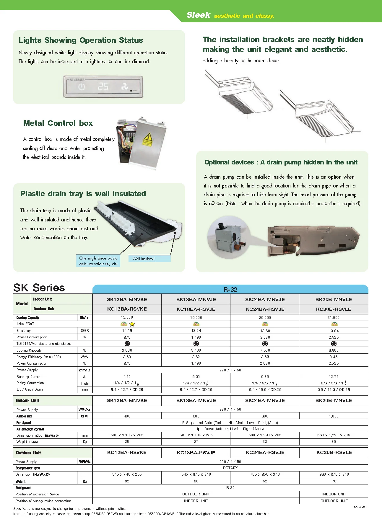 Amena SK Series Spec 01