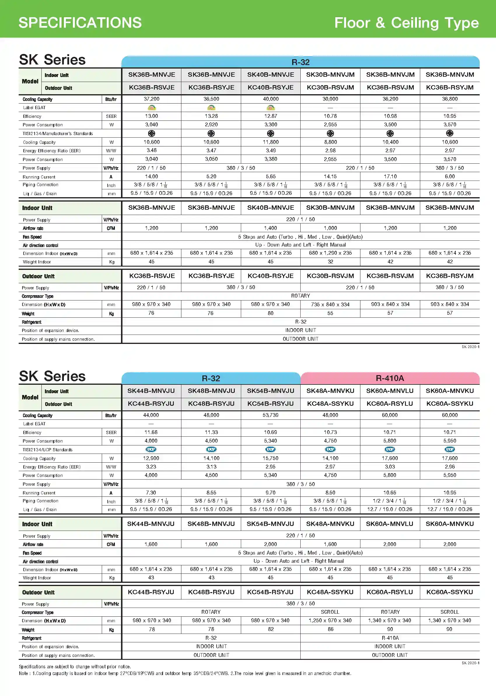 Amena SK Series Spec 02