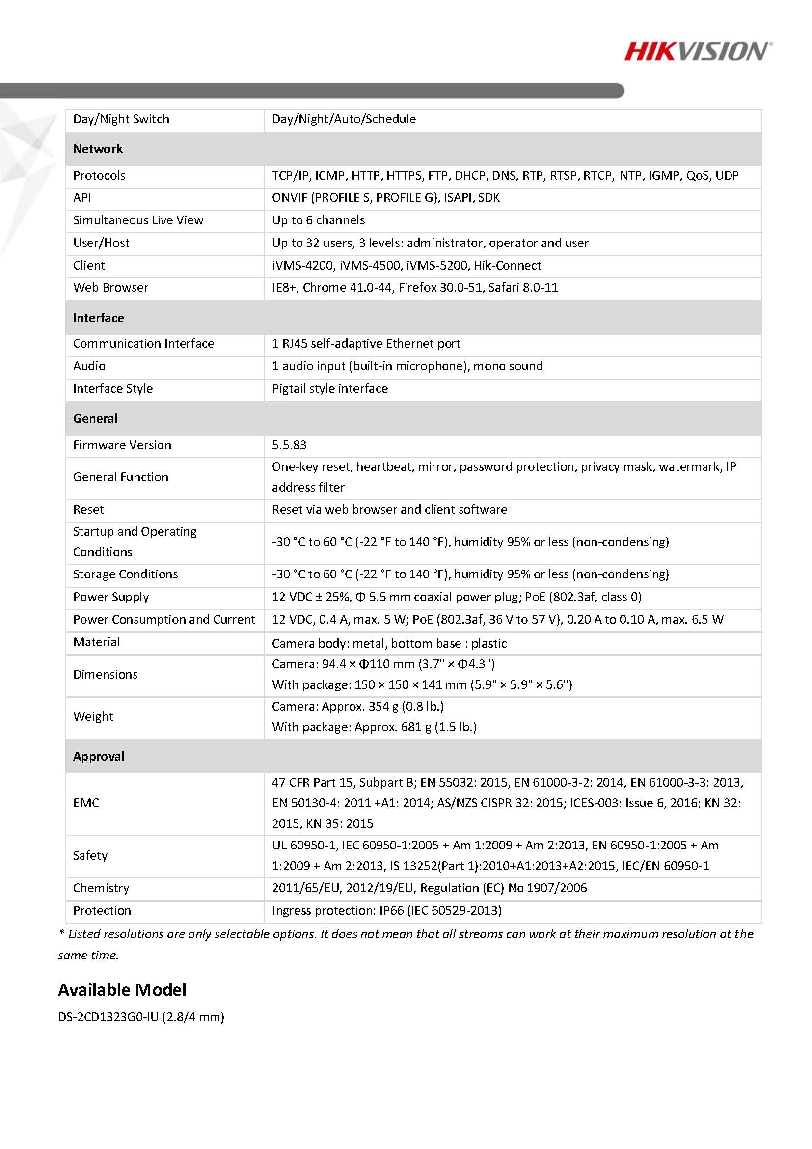 HikVision DS-2CD1323G0-IU Spec 02