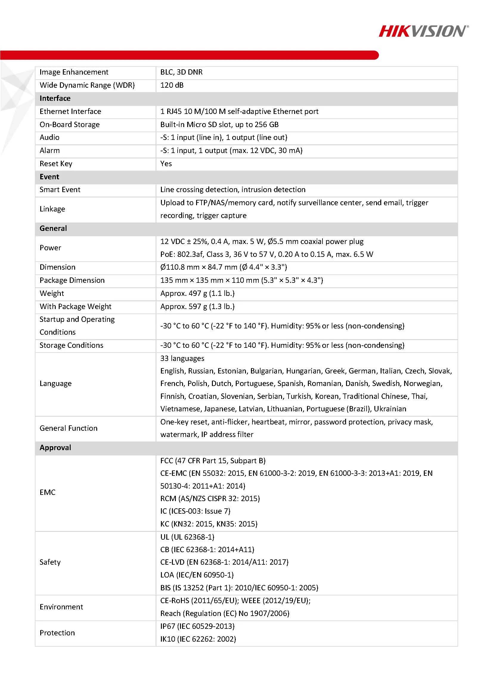HikVision DS-2CD2121G0E-I Spec 02