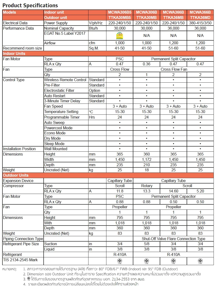 Trane High Wall Spec