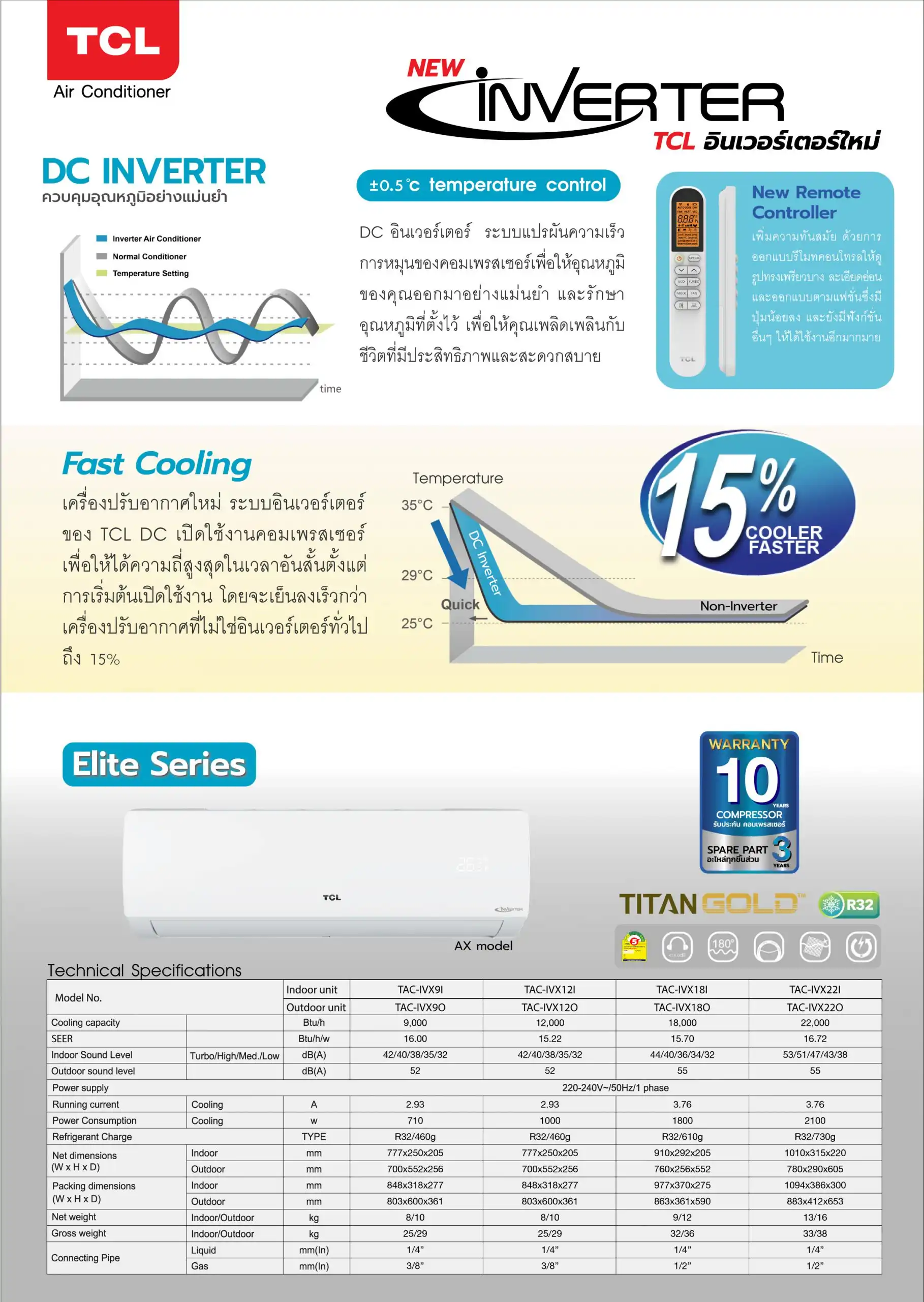 TCL Elite Series Spec