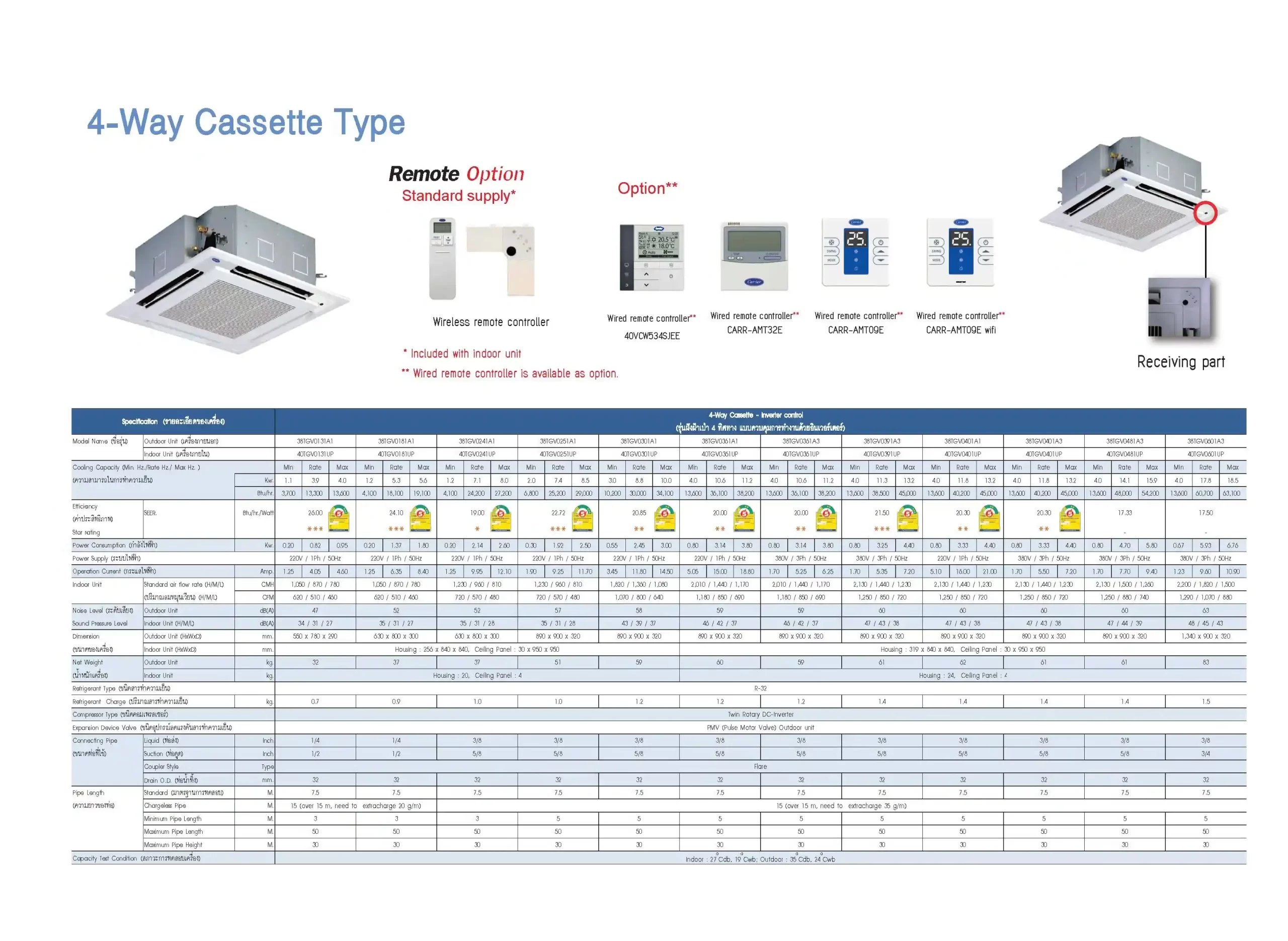 Carrier X Power Inverter Cassette Spec 1