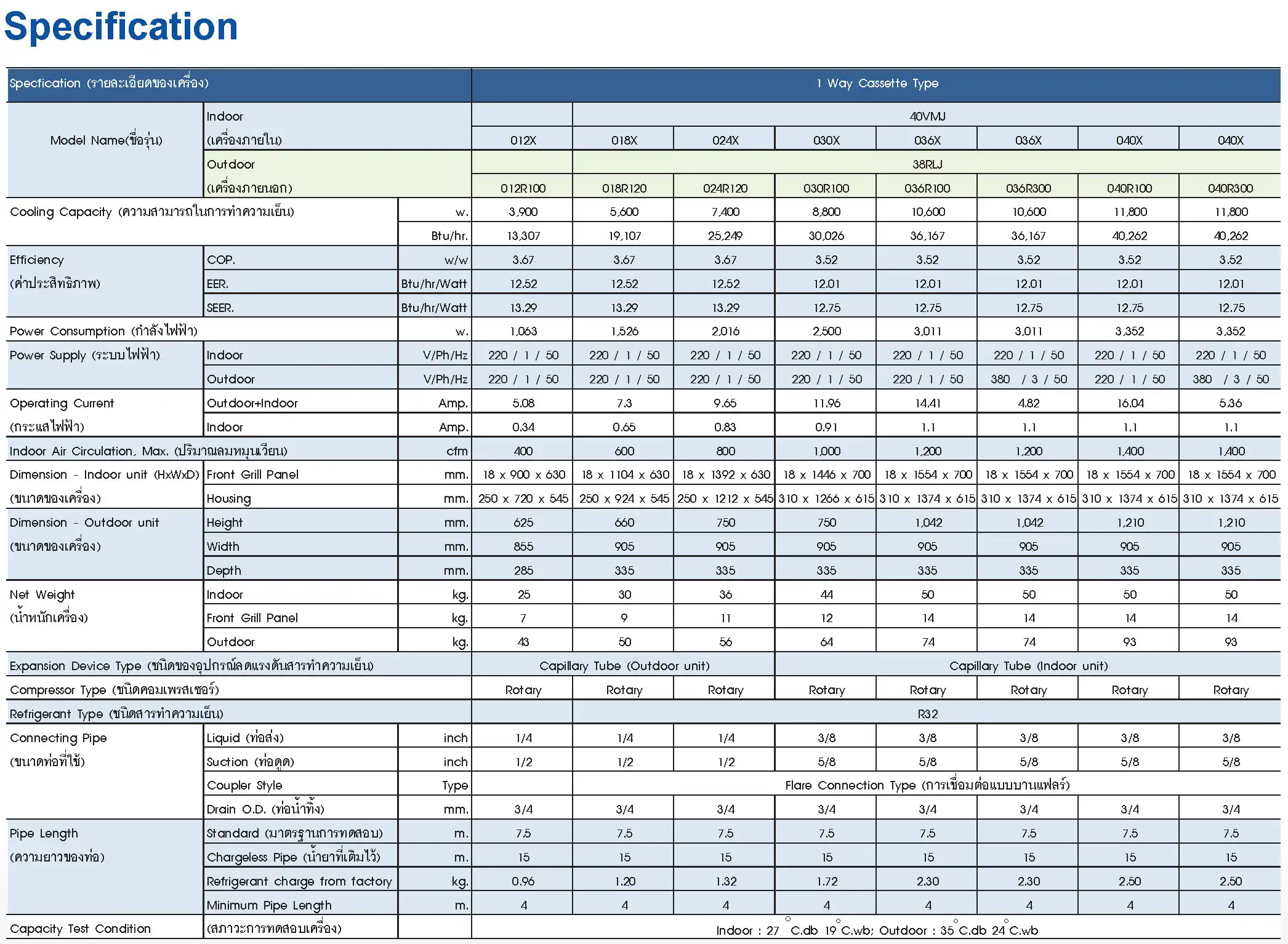 Carrier 40VMJ Series Spec