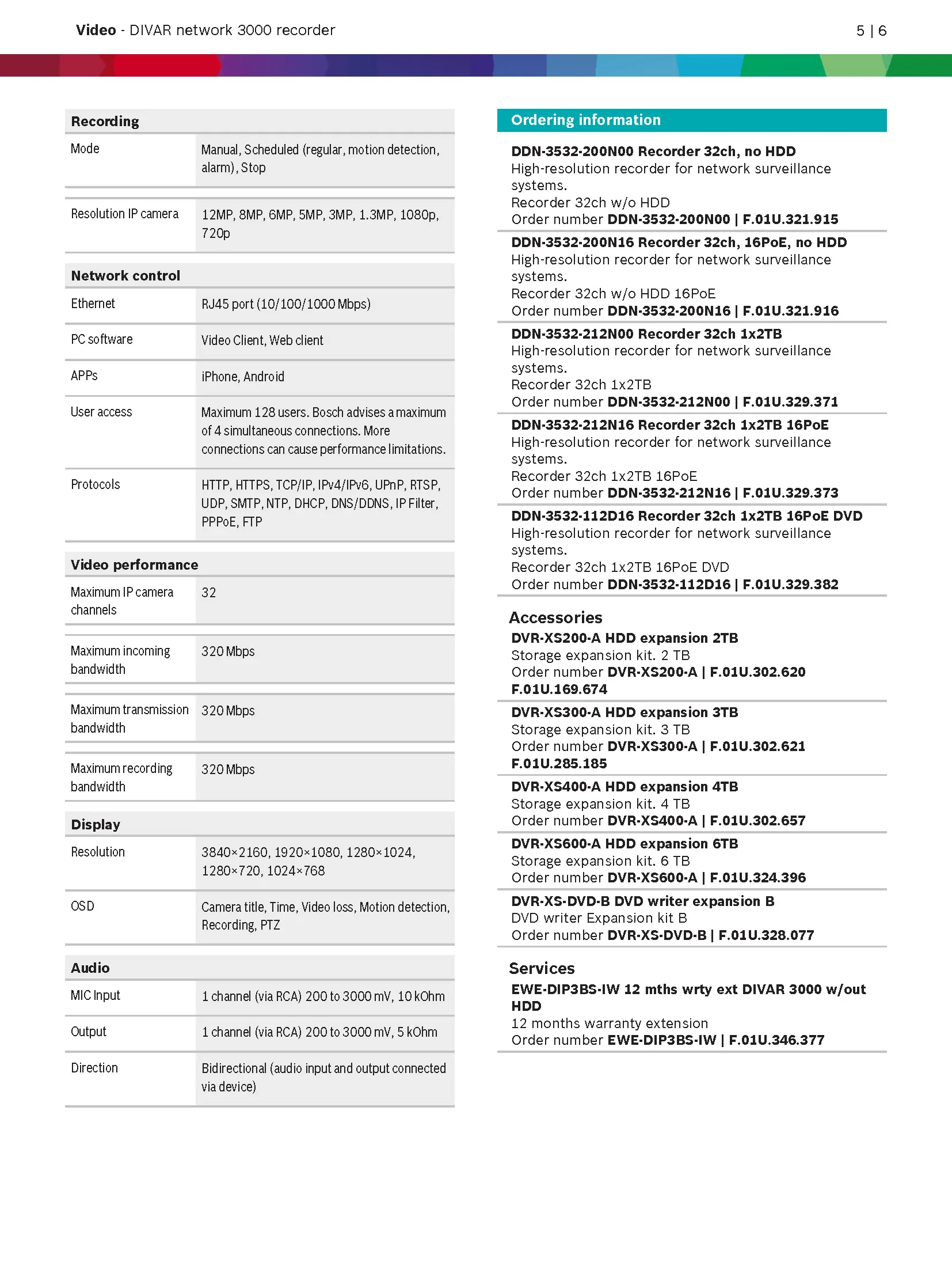 Bosch DIVAR Network 3000 Recorder Spec 02