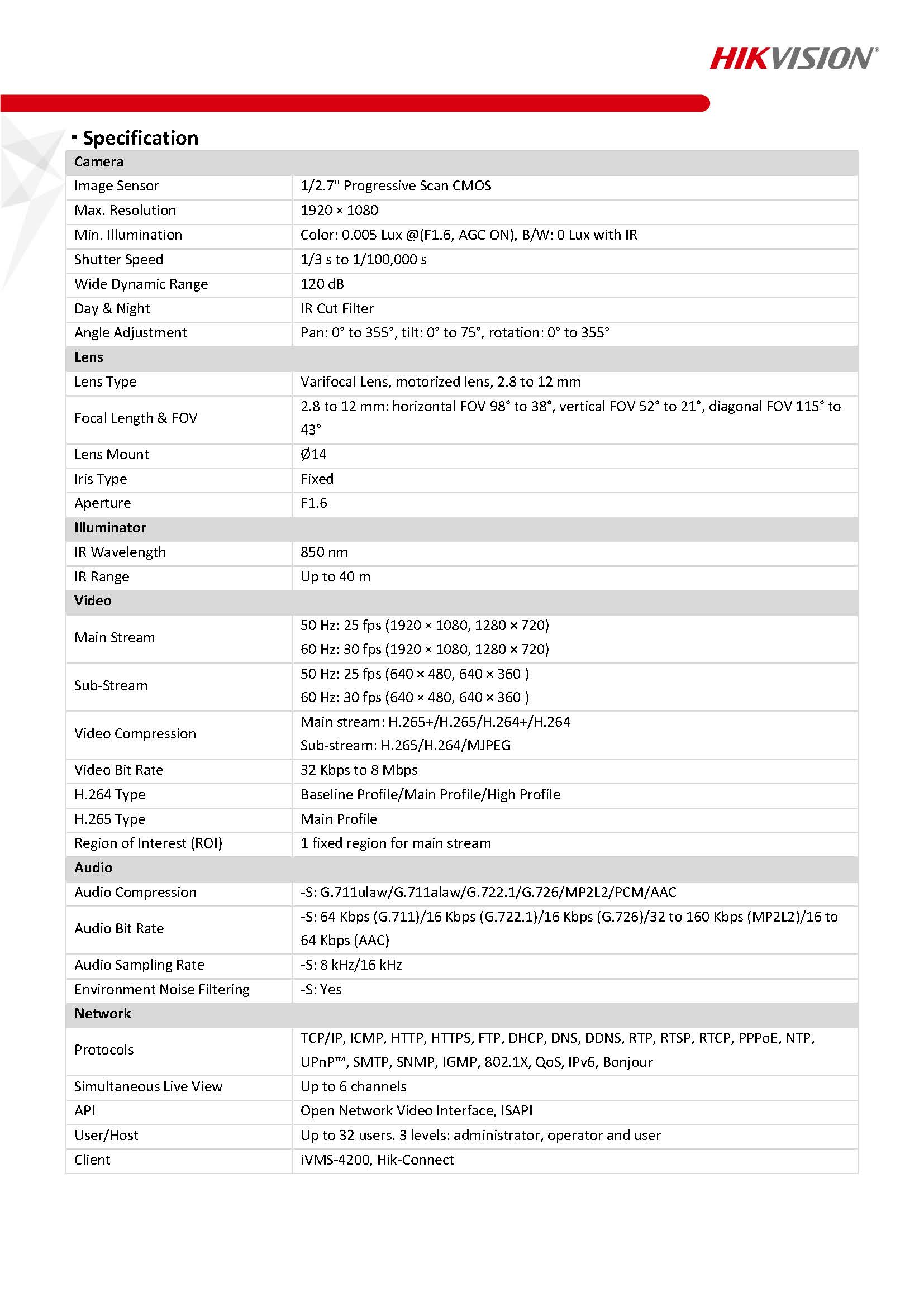 HikVision DS-2CD2721G0-I(Z) Spec 01