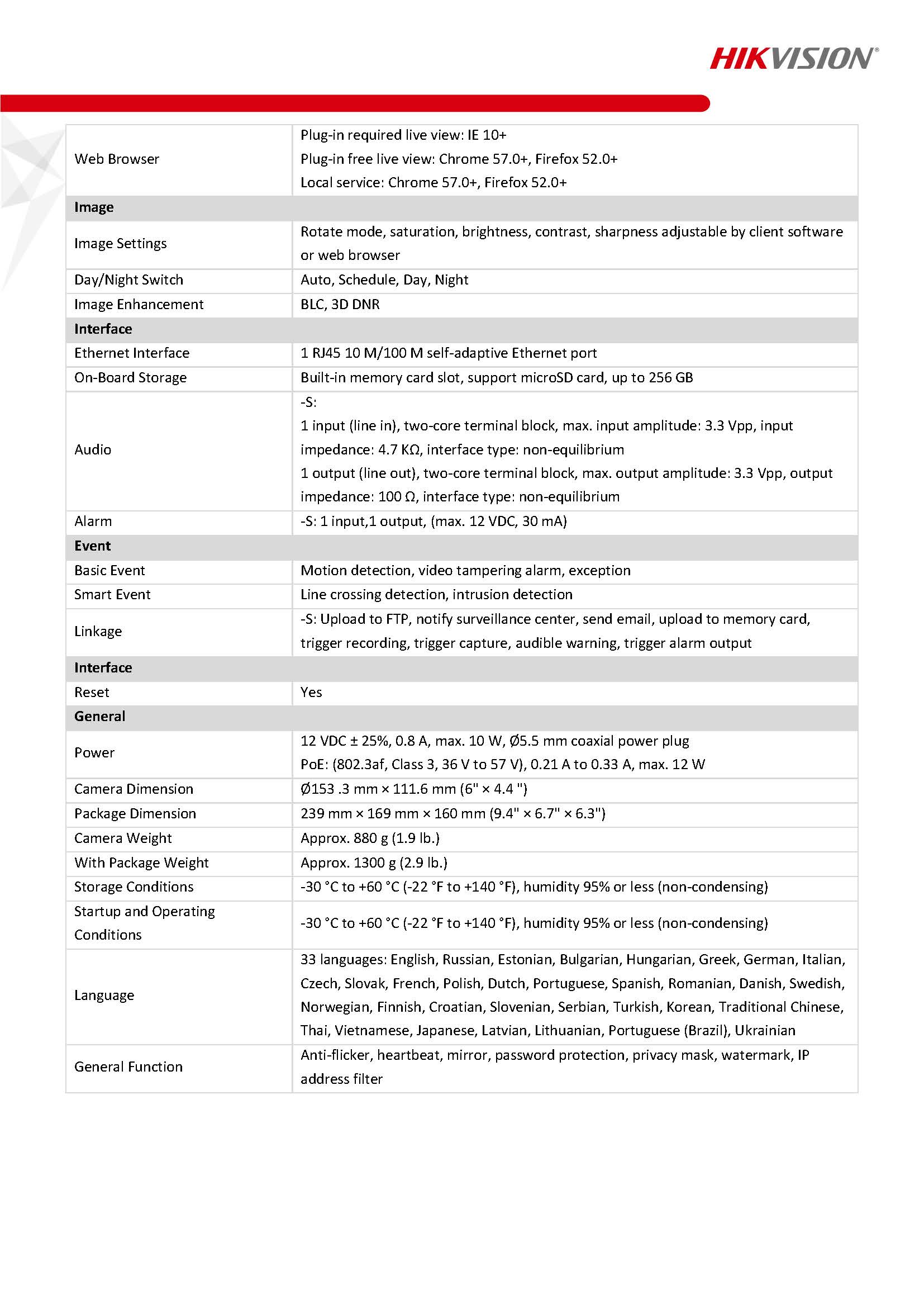 HikVision DS-2CD2721G0-I(Z) Spec 02