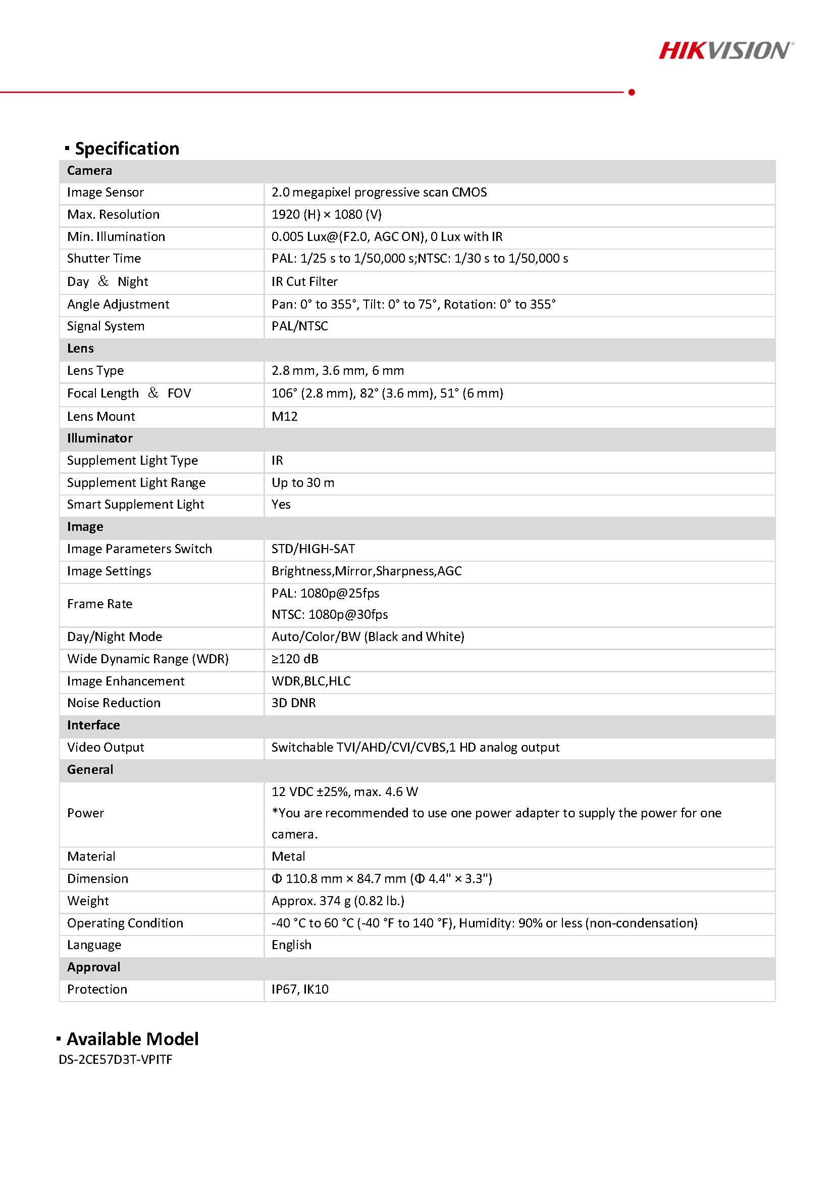 HikVision DS-2CE57D3T-VPITF Spec