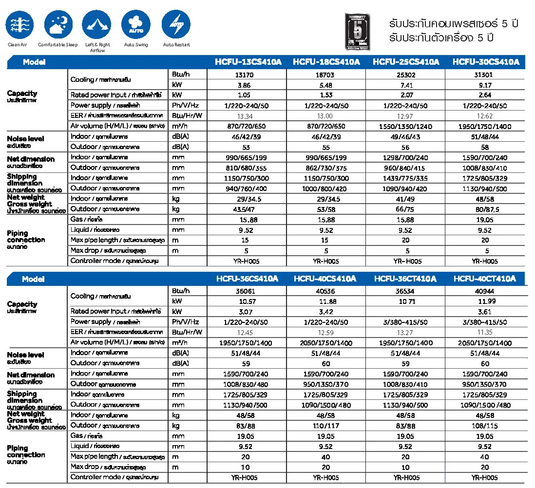 Haier Gale Cool Series Spec