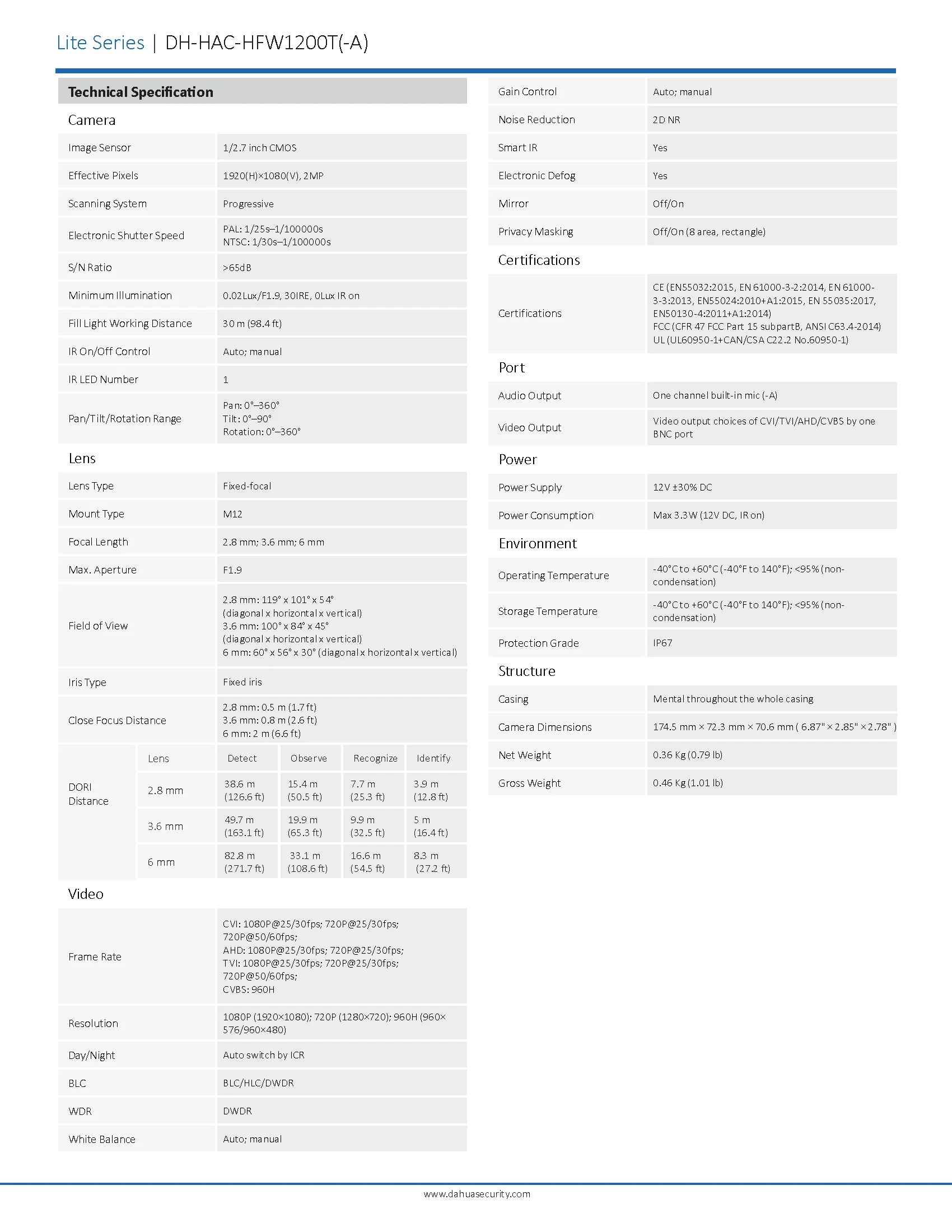 Dahua HFW-1200TP-A Spec 01