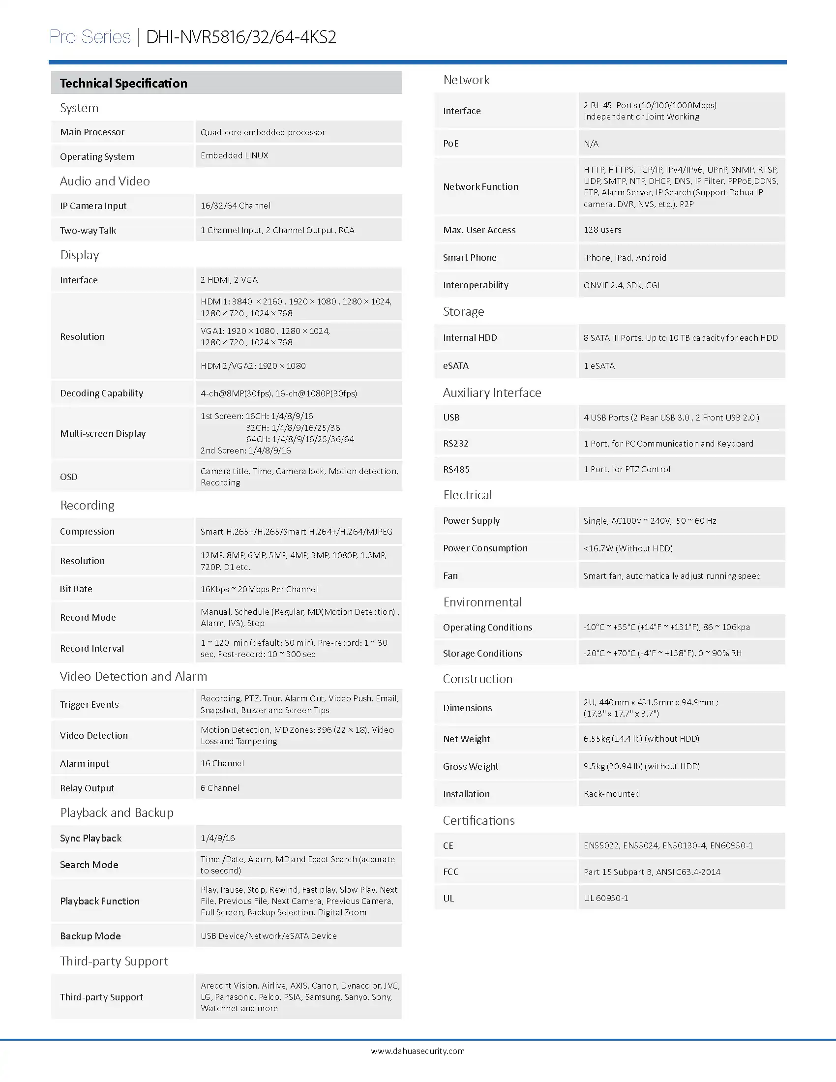 Dahua NVR5864-4KS2 Spec 01