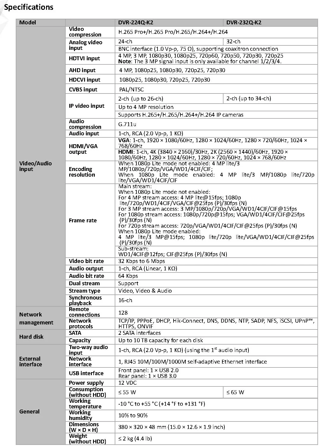 HiLook DVR-232Q-K2 Spec