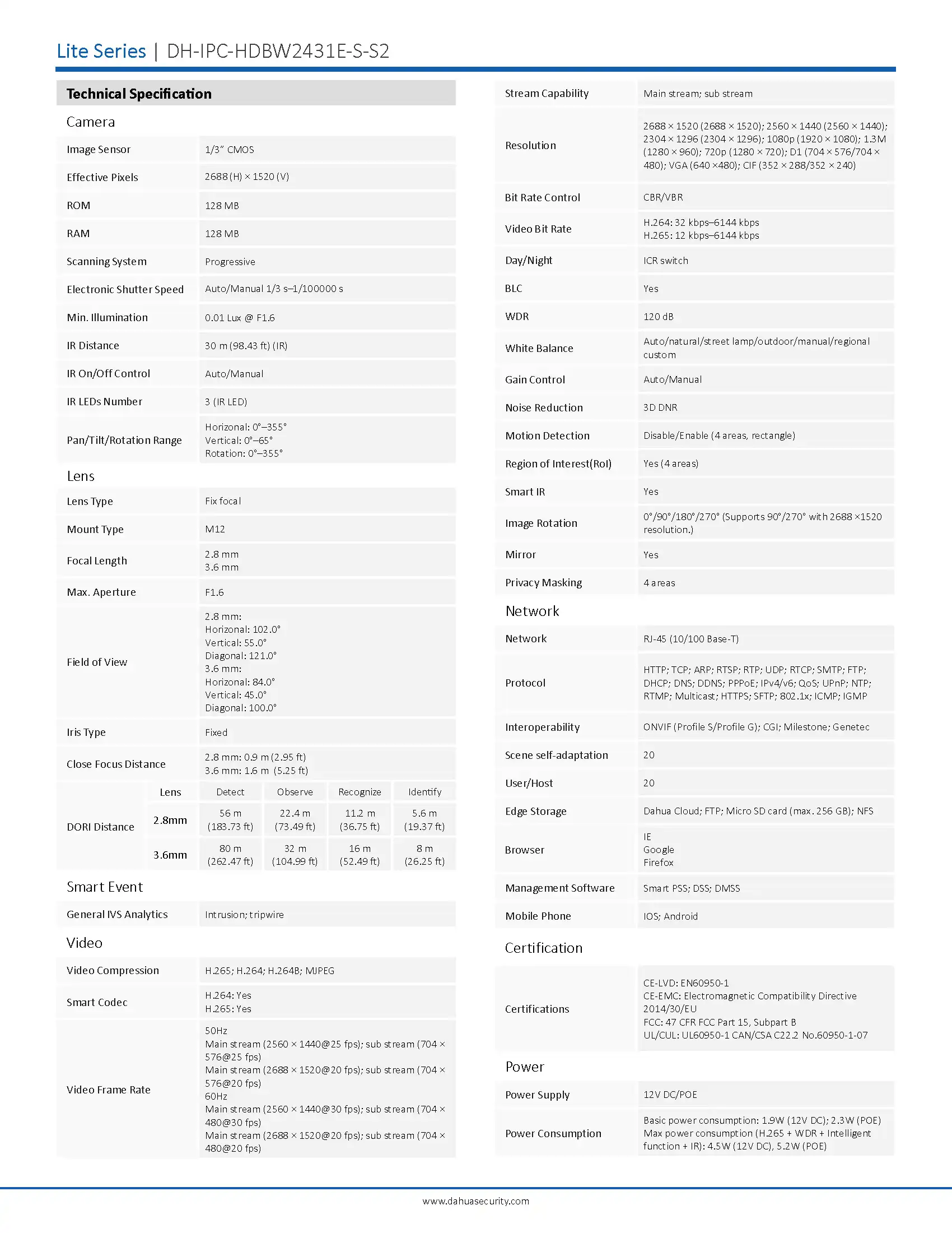 Dahua HDBW2431E-S-S2 Spec 01
