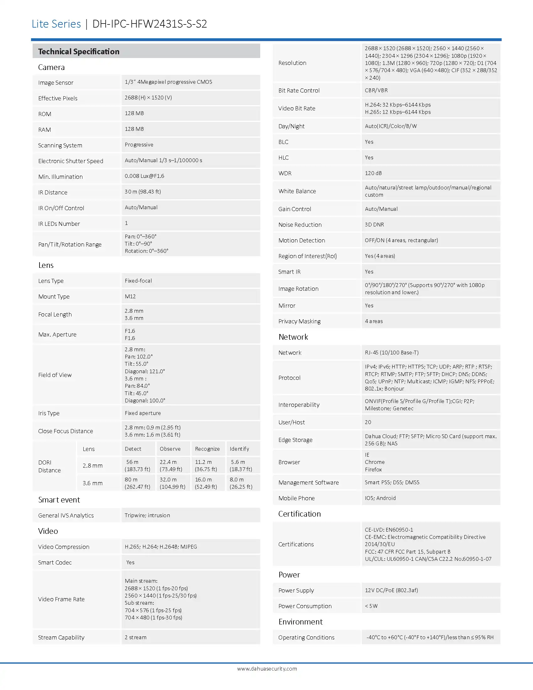 Dahua HFW2431S-S-S2 Spec 01