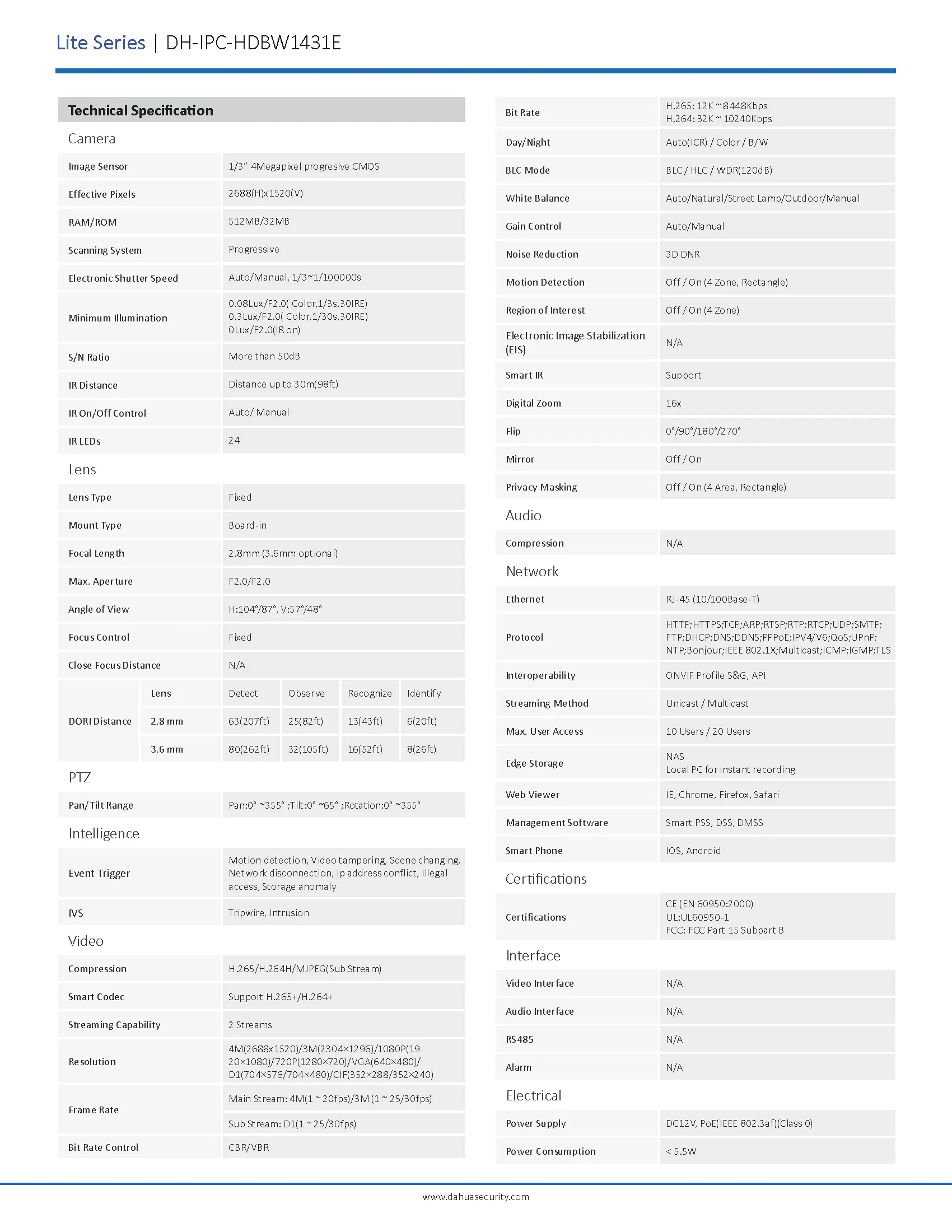 Dahua IPC-HDBW1431EP Spec 01