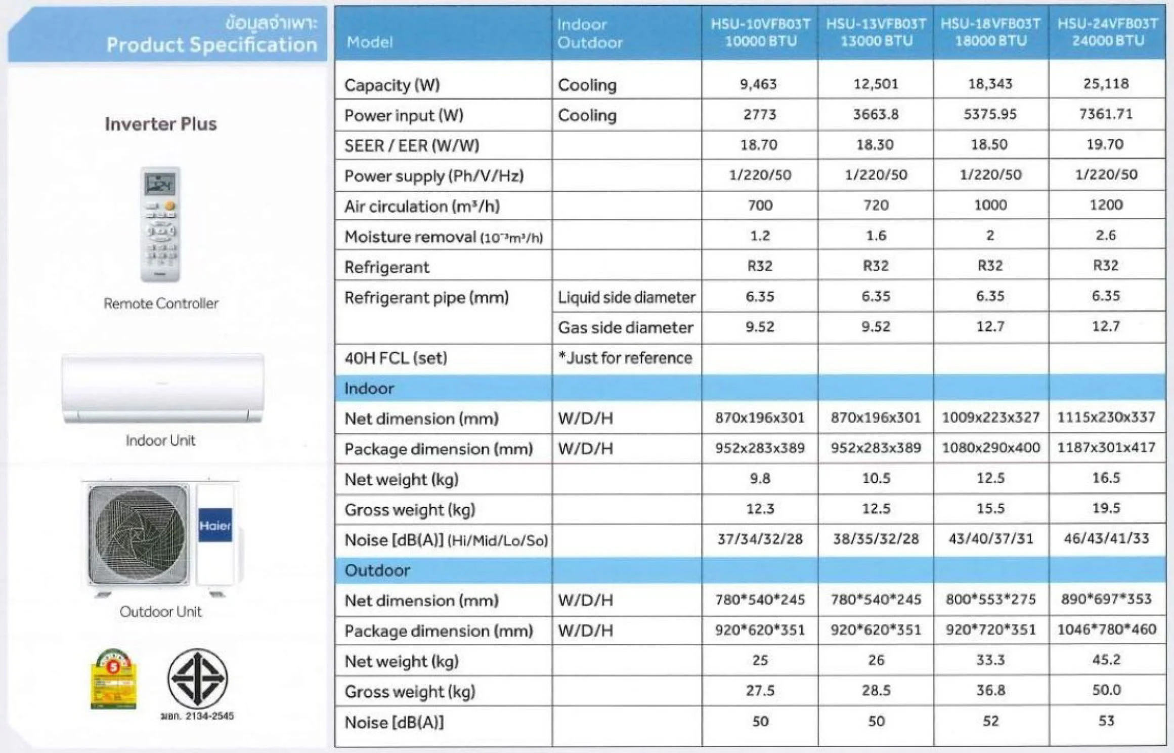 Haier VFB Series Spec