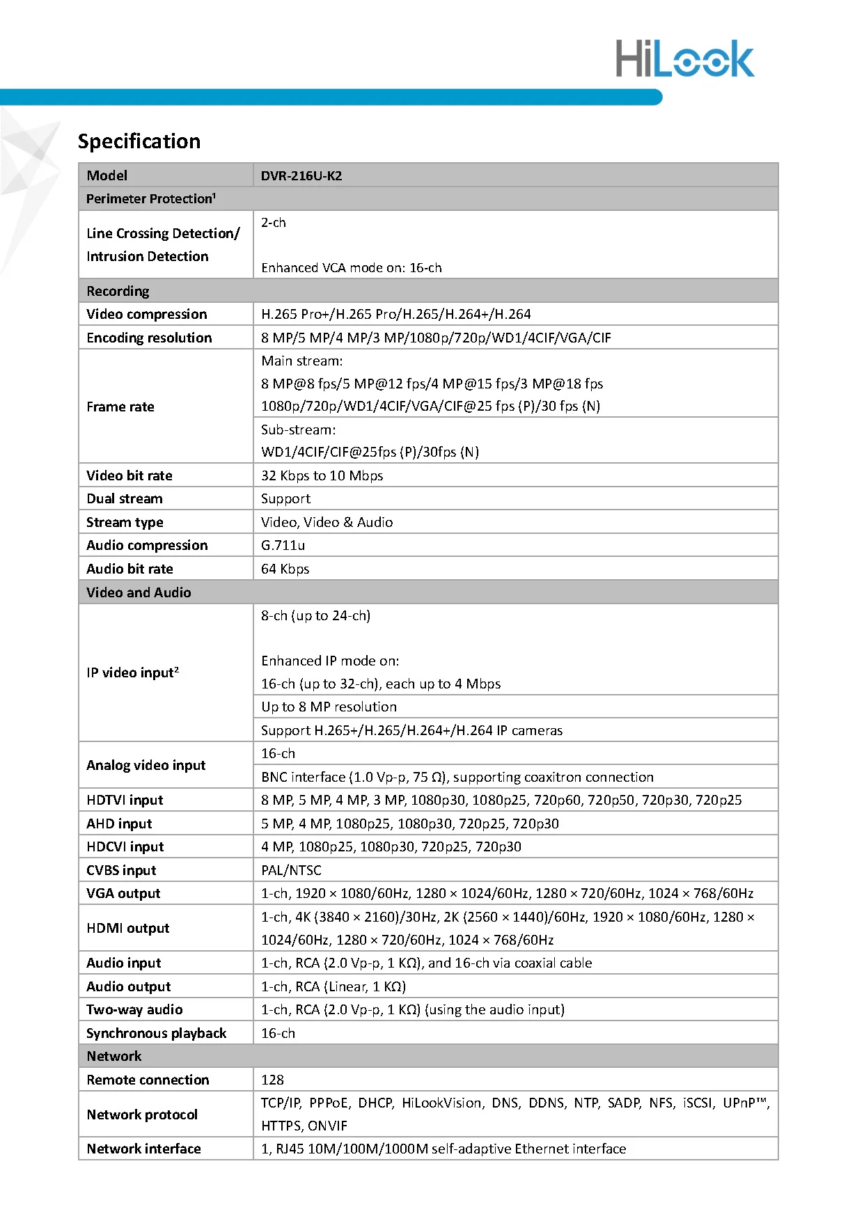HiLook DVR-216U-K2S Spec 01