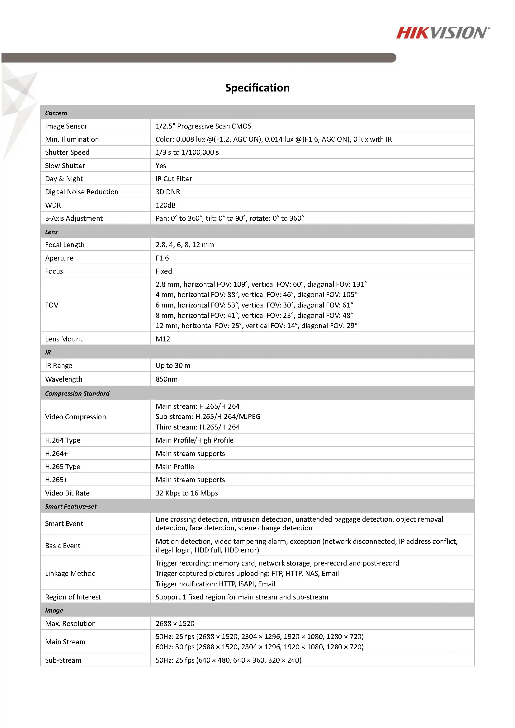 DS-2CD2045FWD-I Spec 01