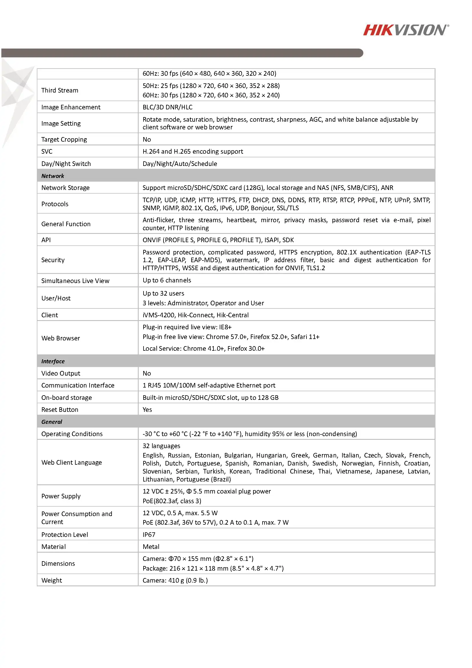 DS-2CD2045FWD-I Spec 02