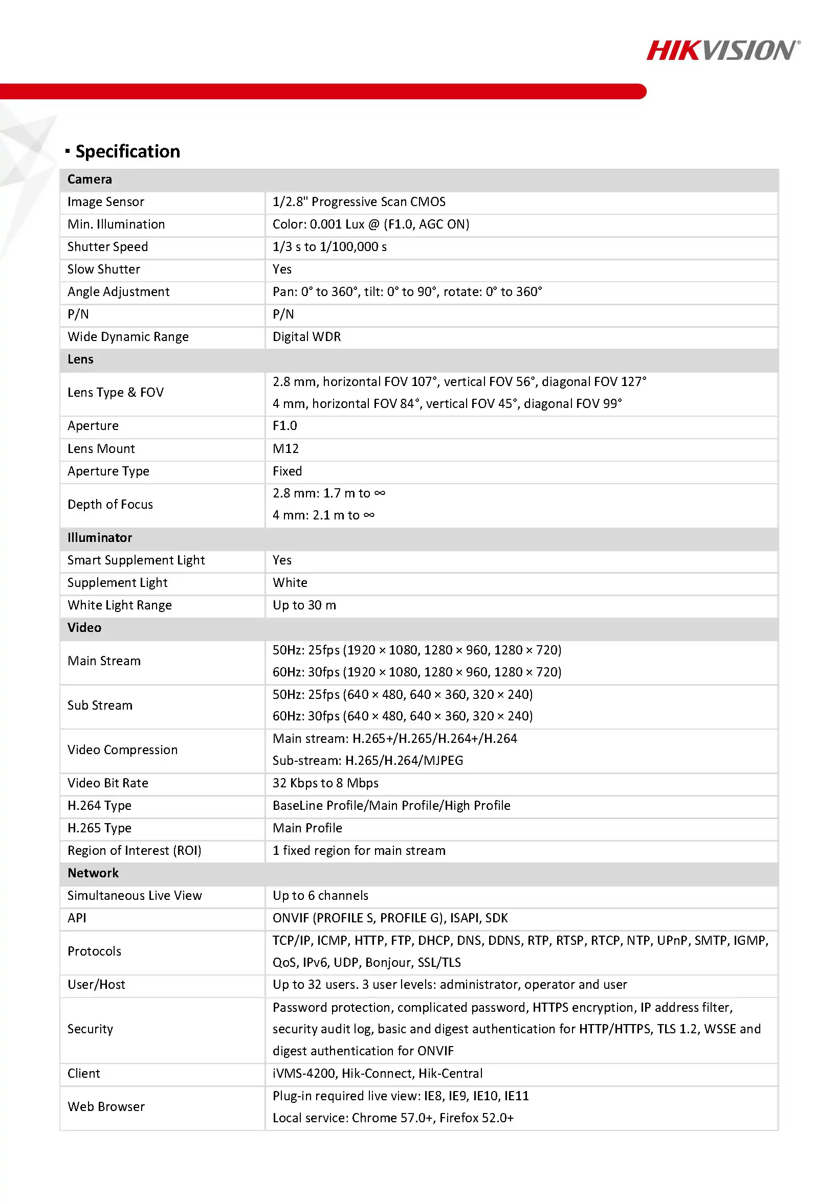 HikVision DS-2CD1027G0-L Spec 01