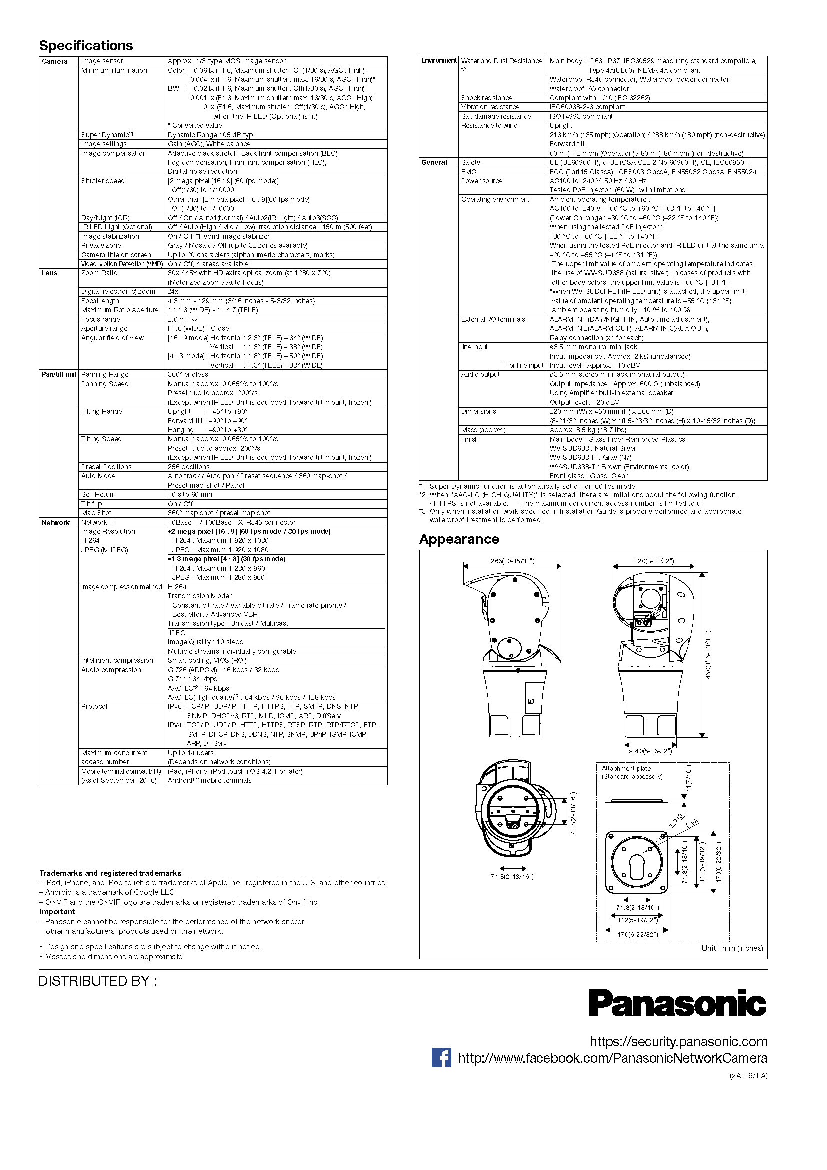 Panasonic WV-SUD638 Spec