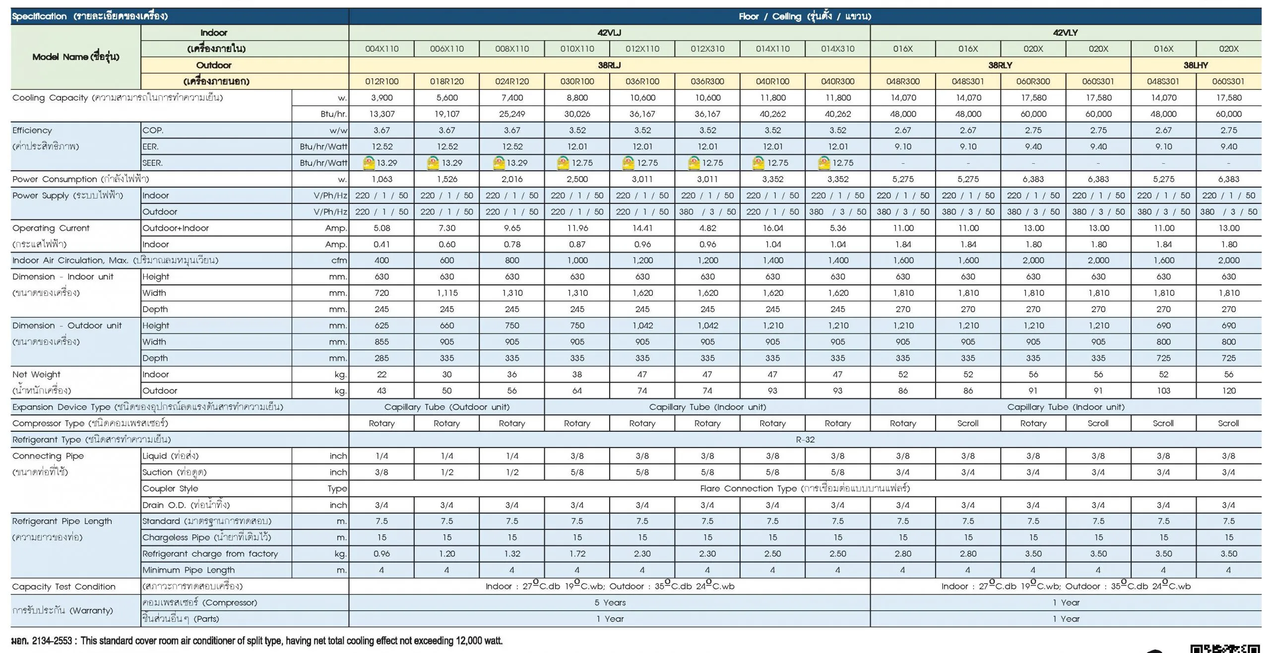 Carrier 42VLJ - 42VLY Series Spec
