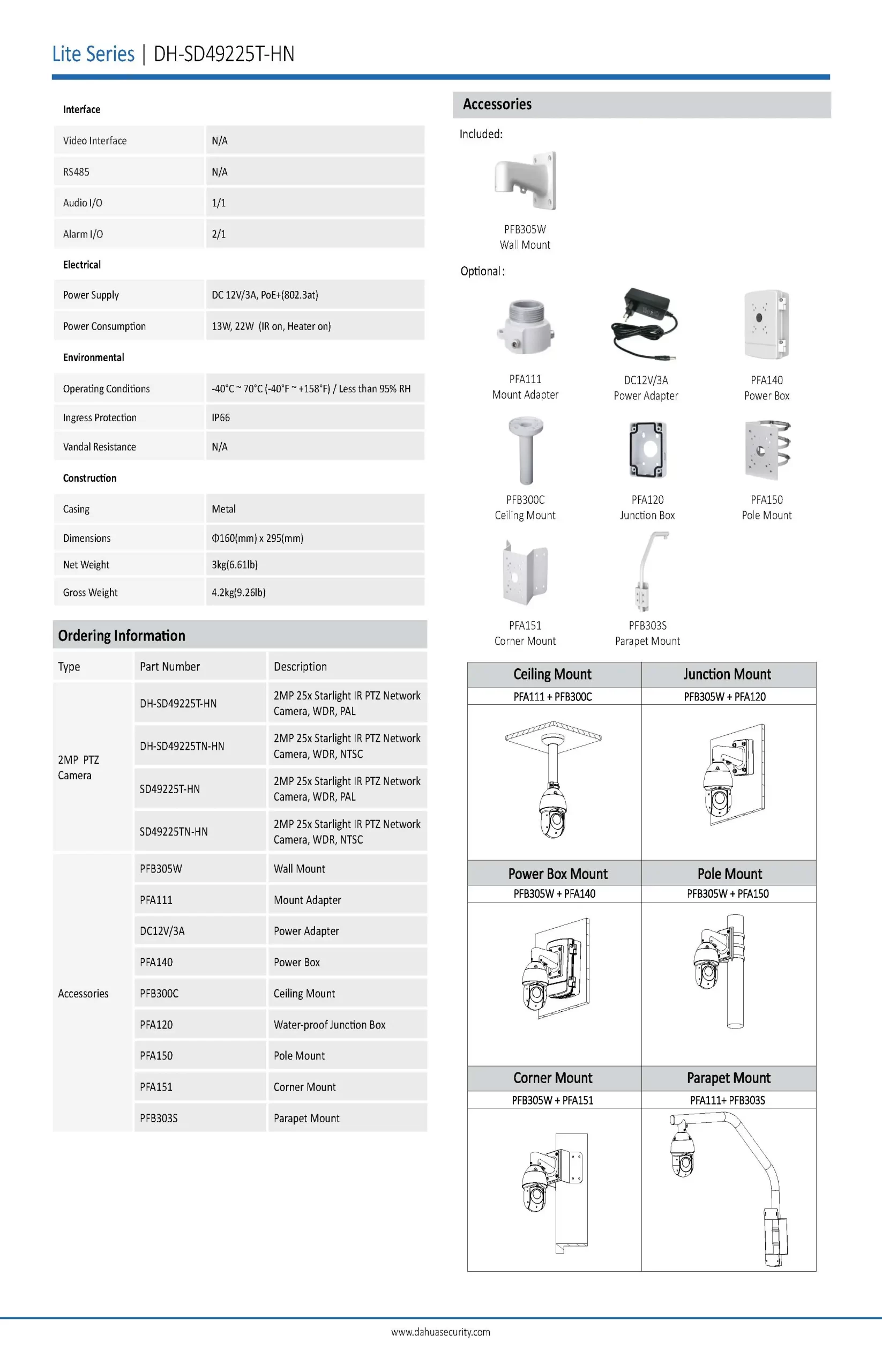 Dahua DH-SD49225T-HN spec 02