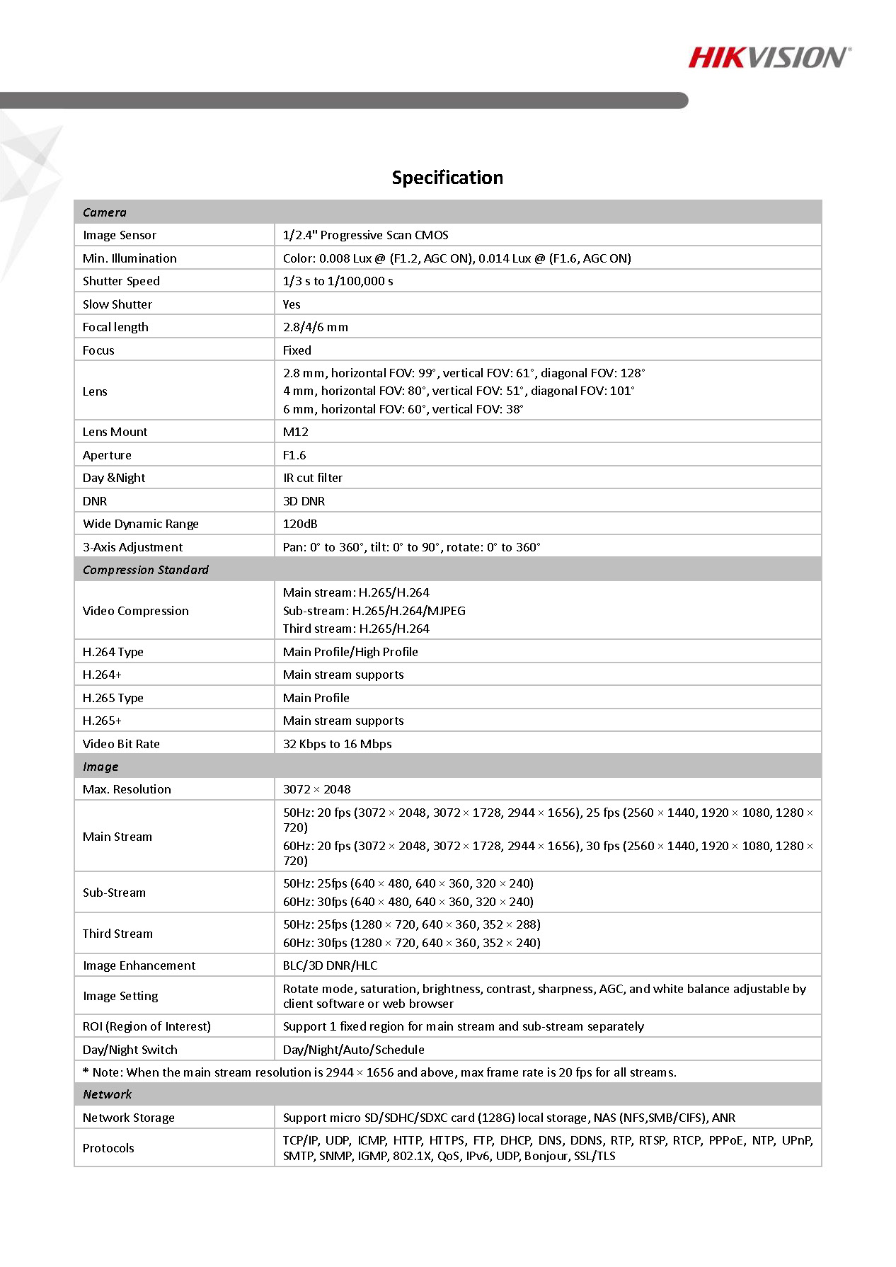 HikVision DS-2CD2065G1-I Spec 01
