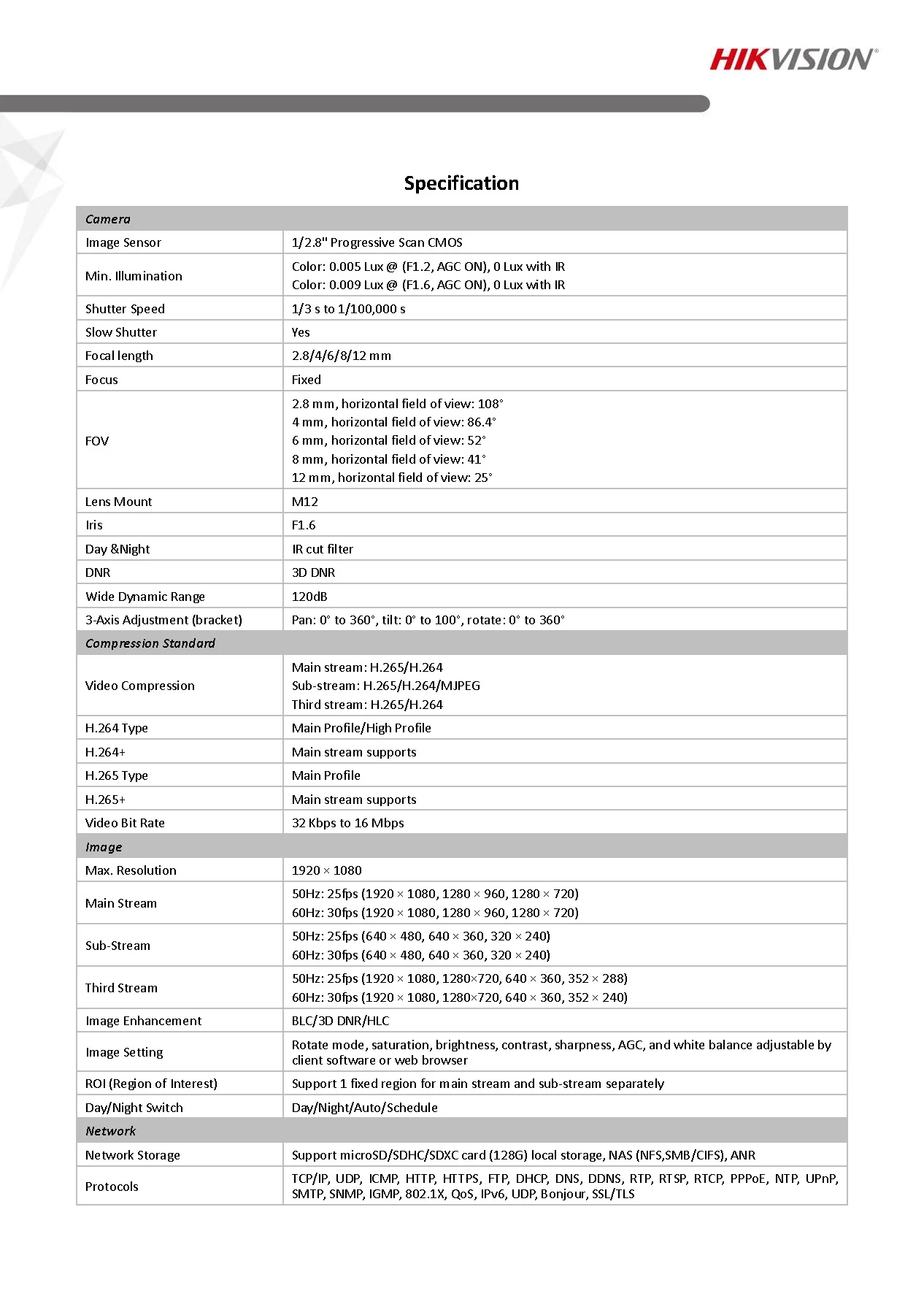 HikVision DS-2CD2T25FWD-I5 Spec 01
