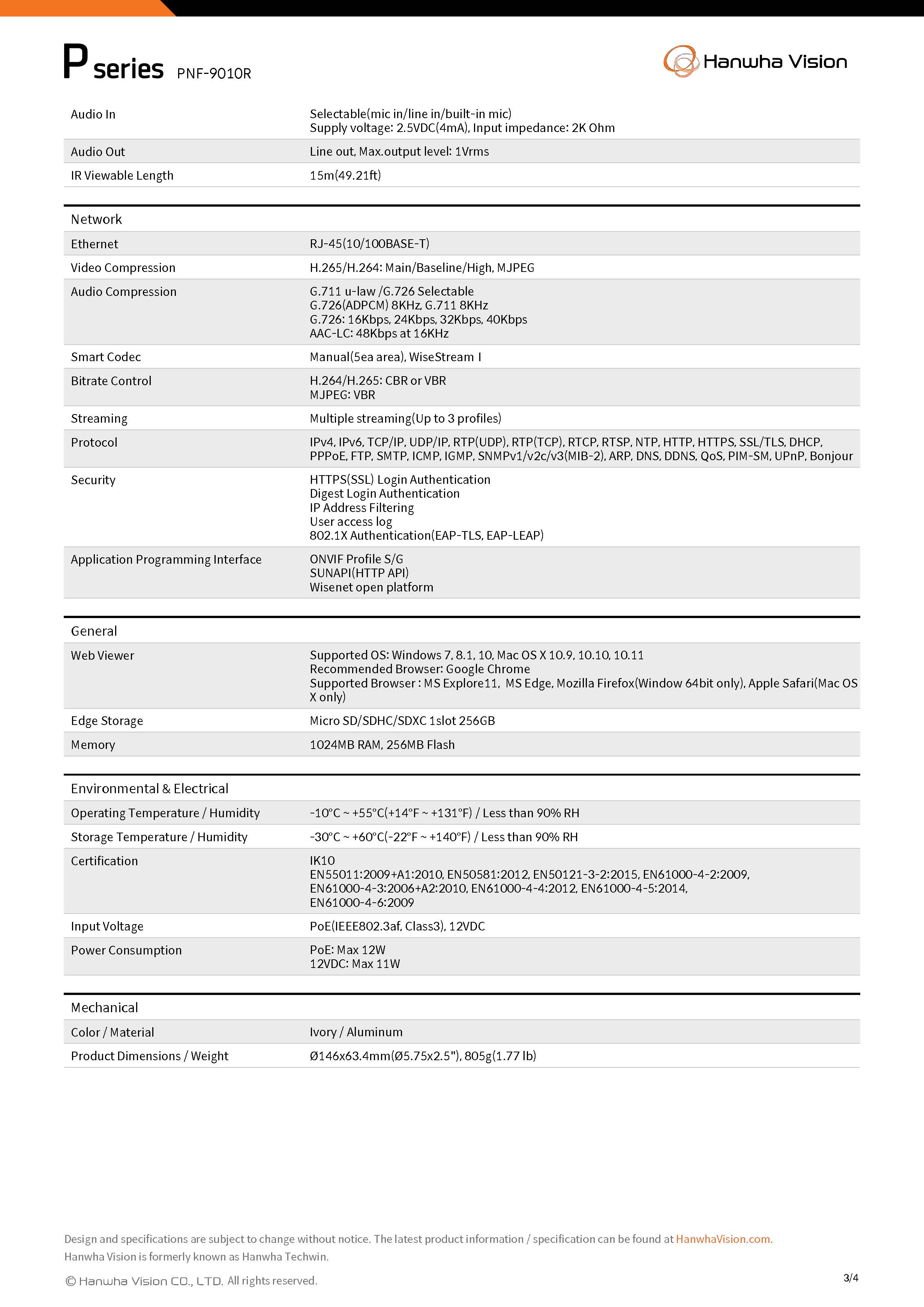 Wisenet PNF-9010R Spec 02