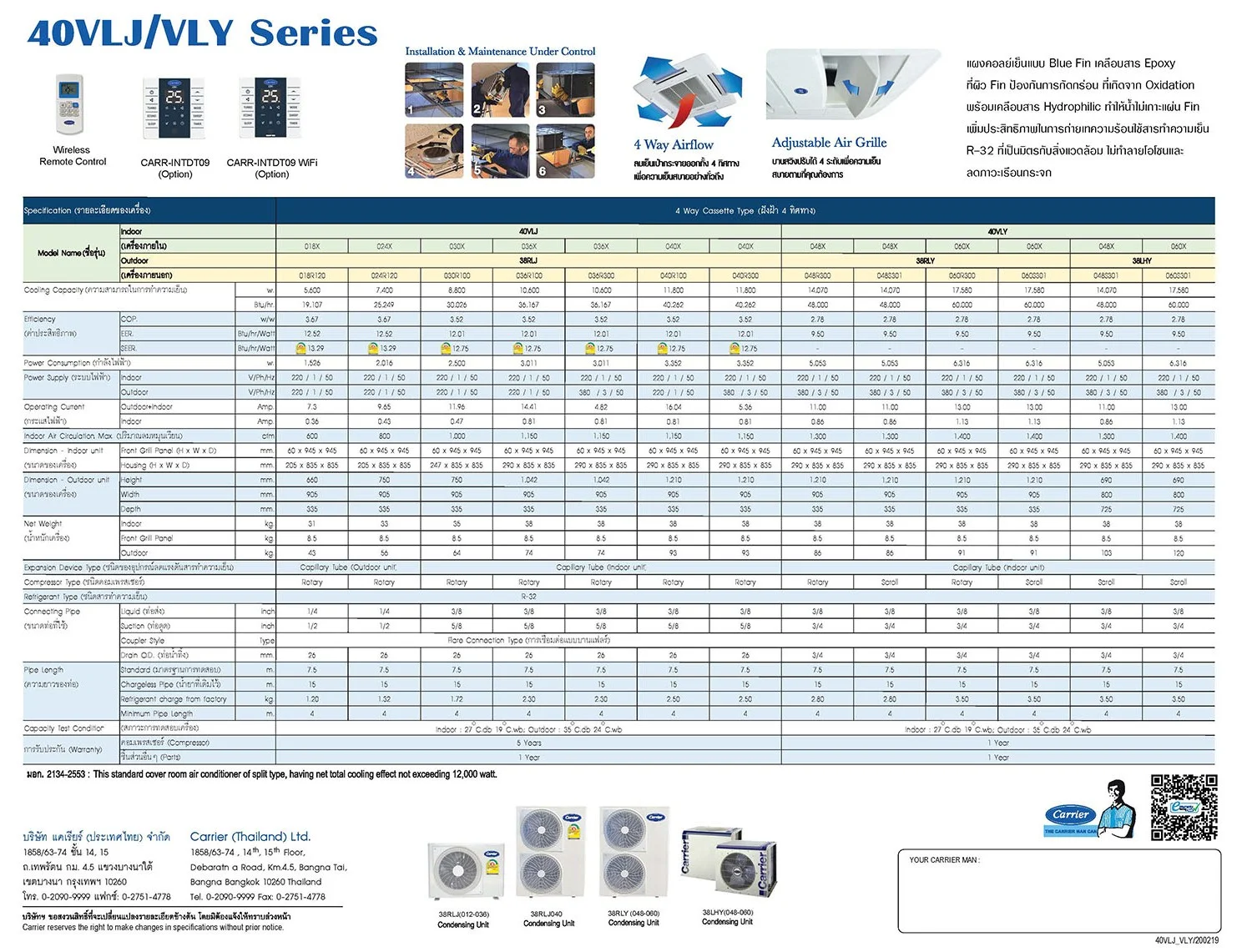 40VLJVLY Spec