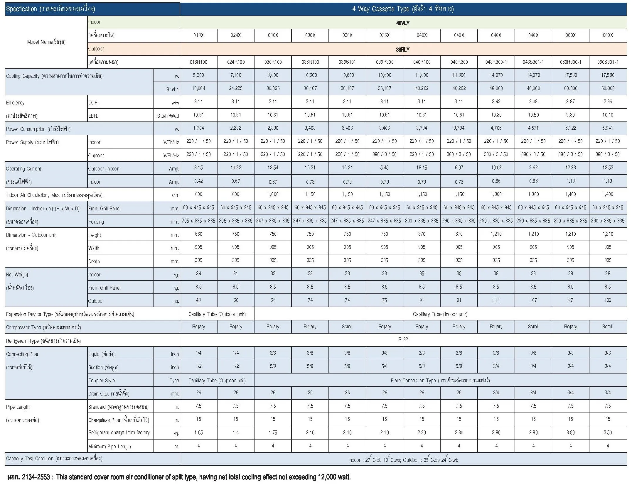 Carrier 40VLY Series Spec