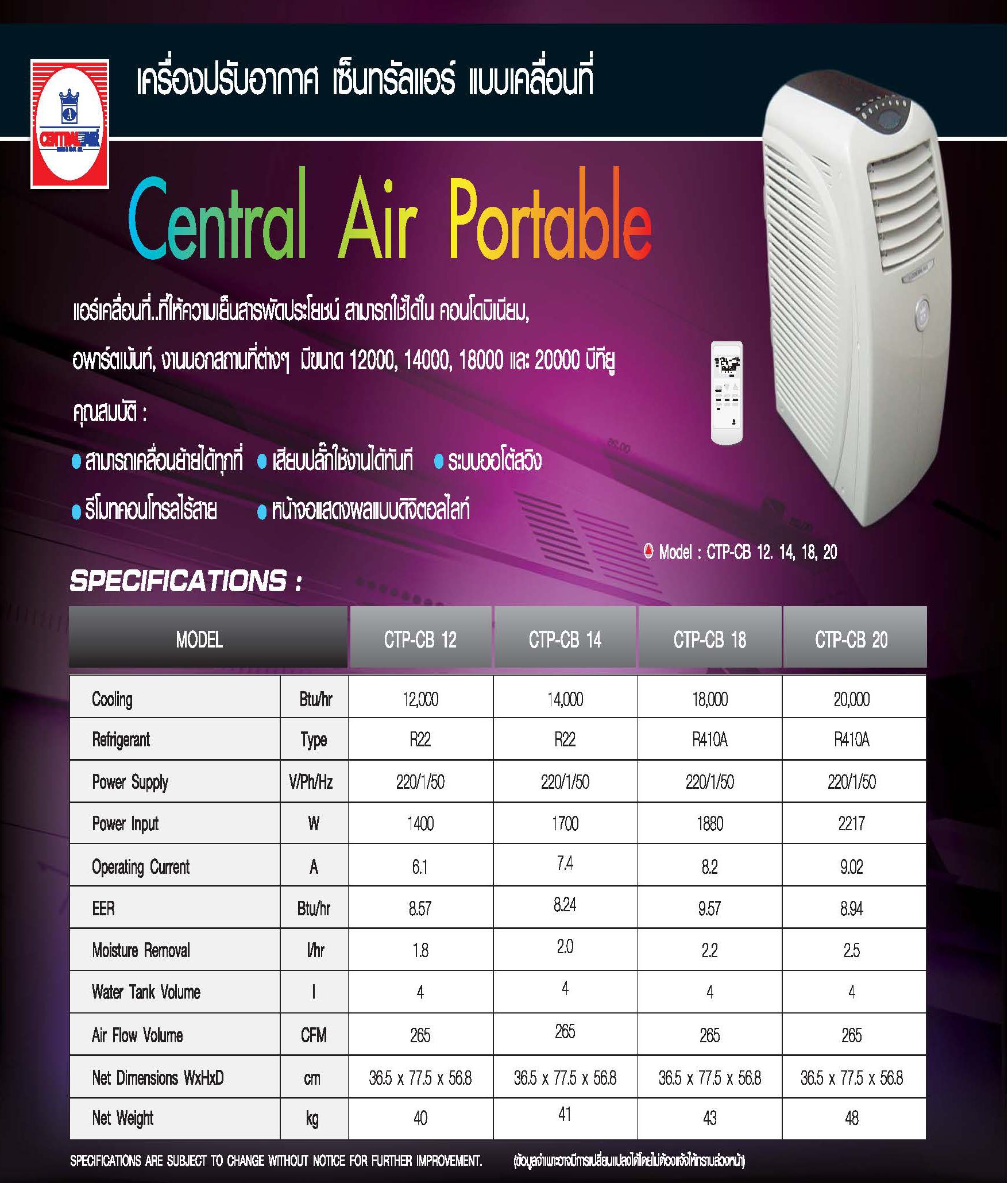 Central Air Portable Series Spec