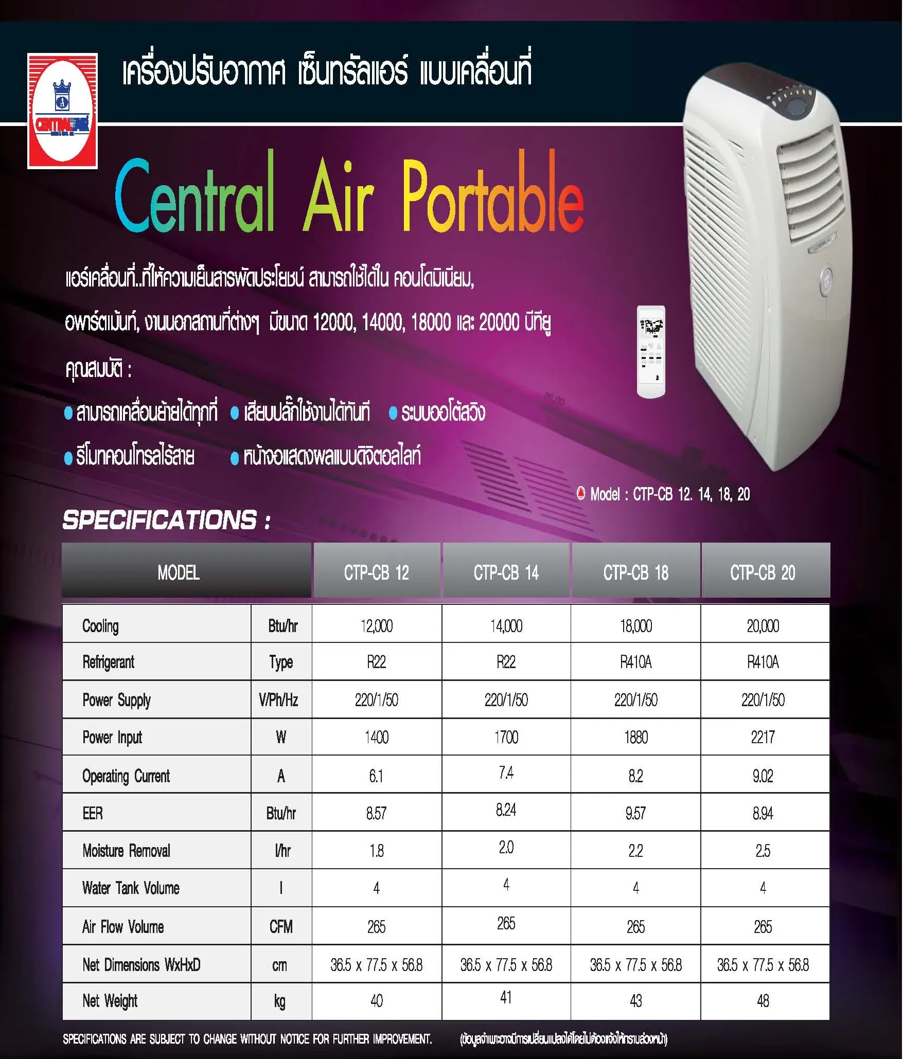 Central Air Portable Series Spec