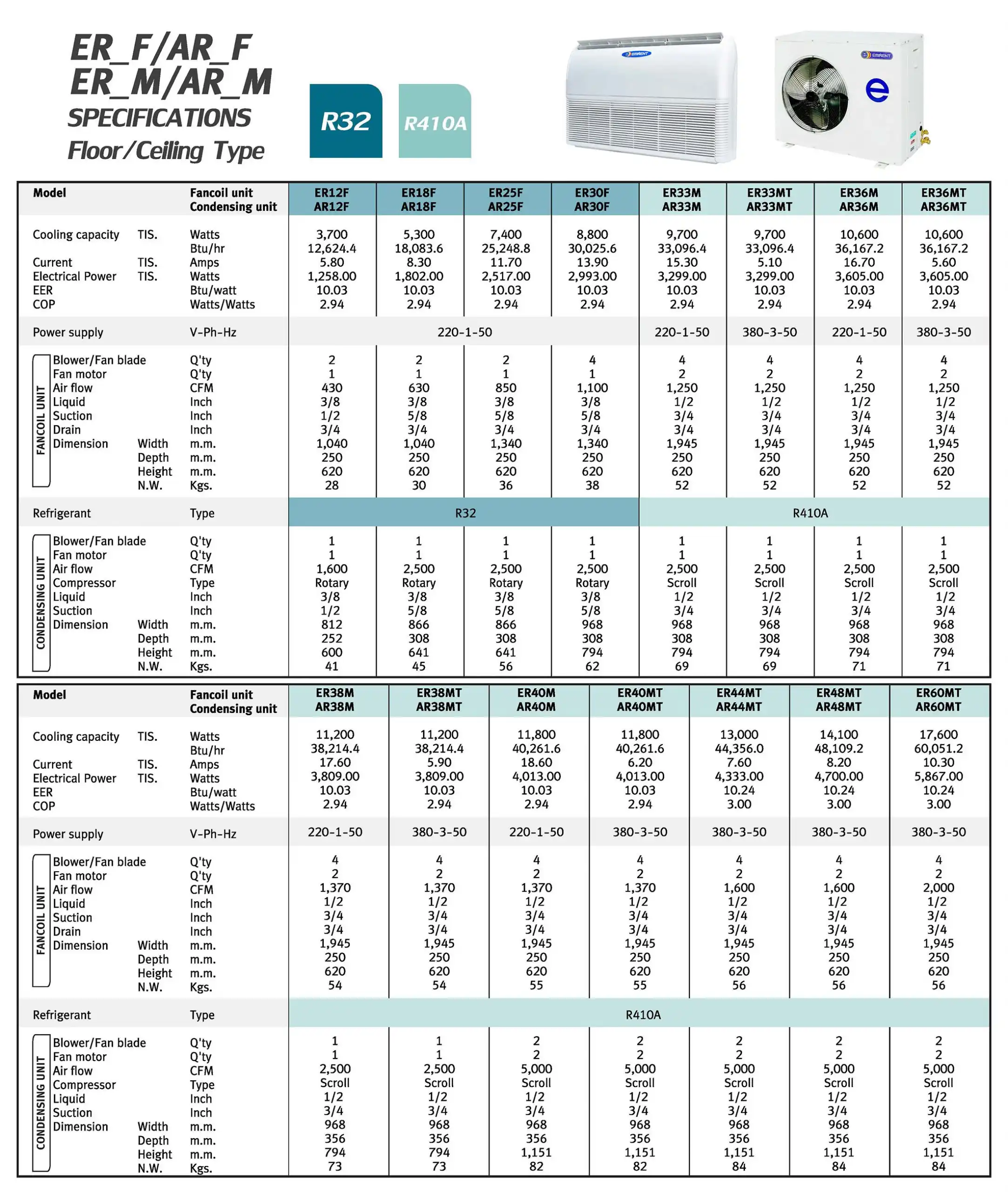 Eminent ER_F ER_M Series Spec